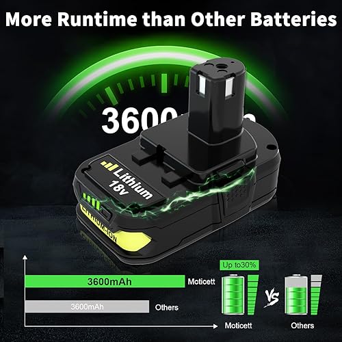 Miniatura 3 de Reemplazo mejorado de 3600 mAh para batería Ryobi de 18 V (paquete de 2) con cargador combinado compatible con batería Ryobi 18V ONE+ 3.6Ah P108
