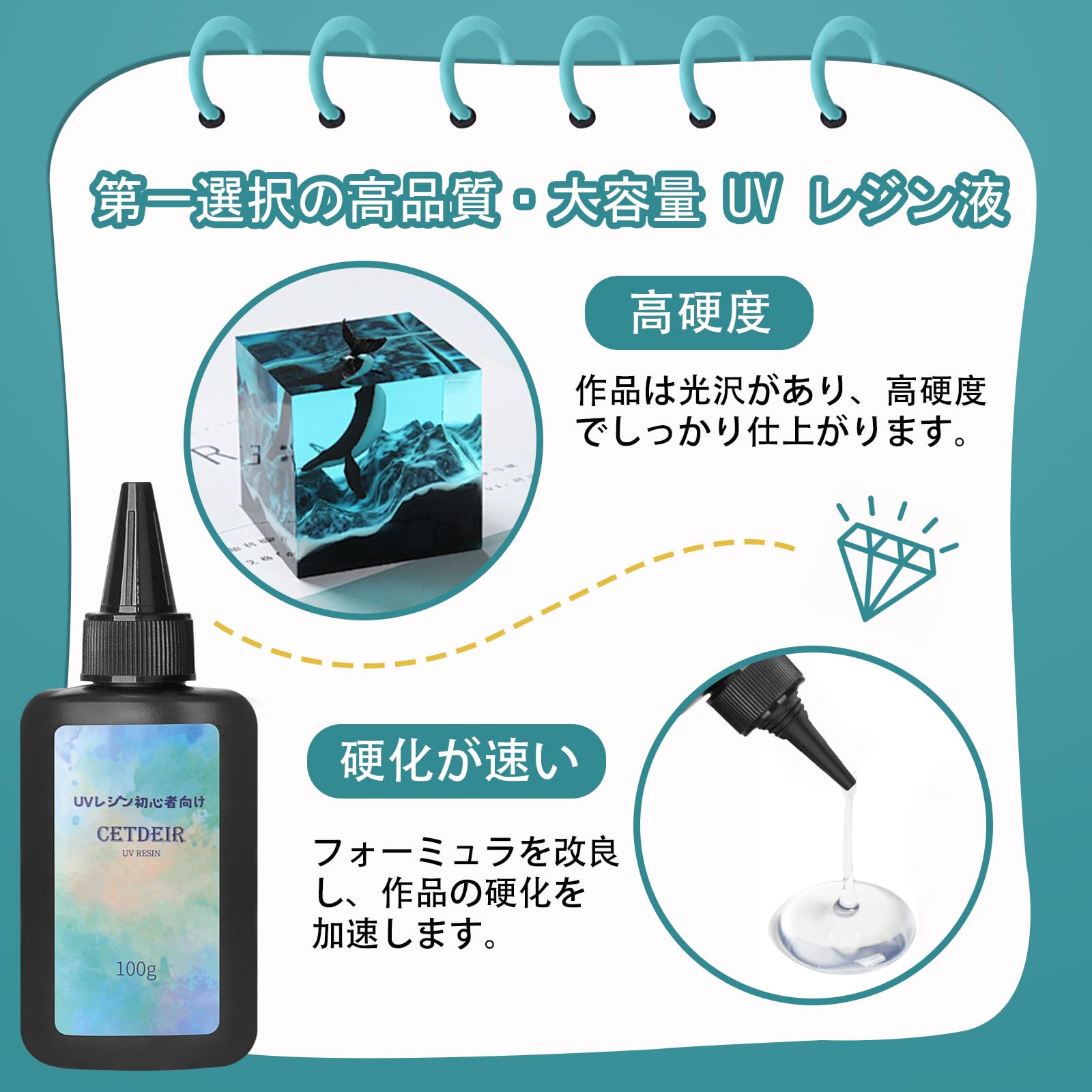 Amazon | Cetdeir UVレジン液 500g ハードタイプ 大容量 UV/LED対応