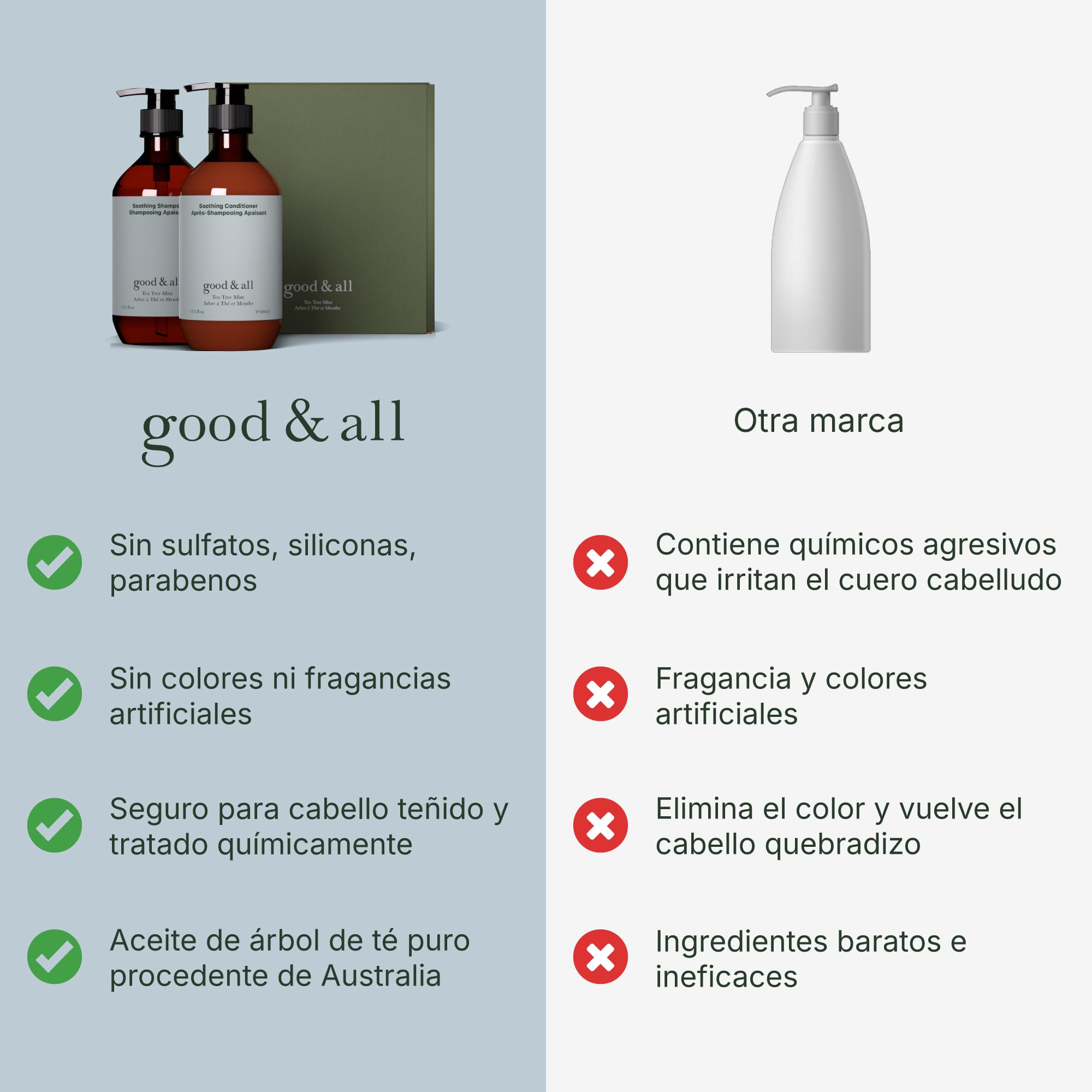 Good&All Champú y Acondicionador para Cuero Cabelludo Seco y Sensible - Alivia el Picor con Aceite de Árbol del Té y Menta - Sin Sulfatos ni Parabenos ni Siliconas - 400ml