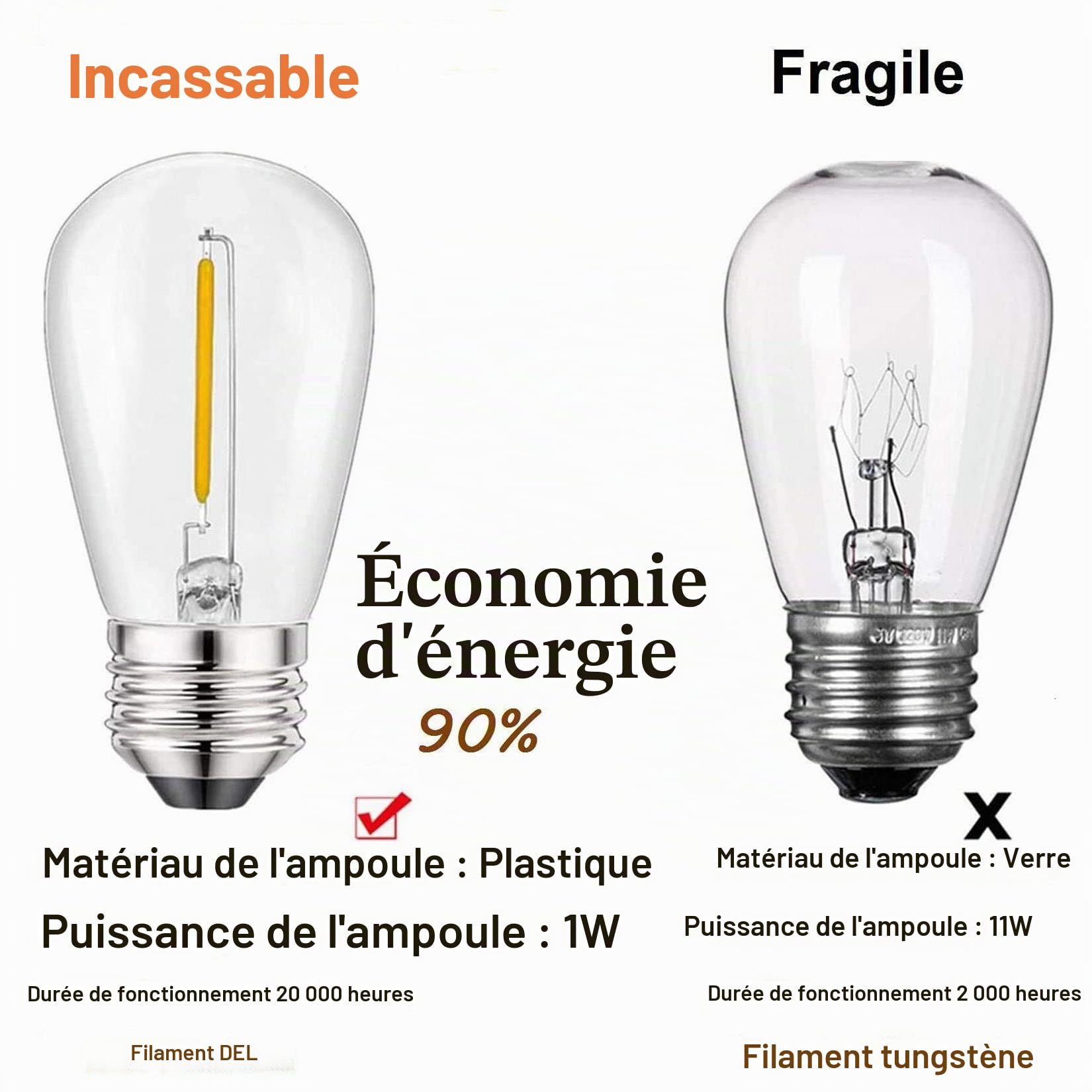 Guirlande lumineuse LED d'extérieur 30 m S14 E27 étanche IP65 avec 30 + 2 ampoules LED 2700 K Blanc chaud pour jardin, terrasse, mariage [Classe énergétique G]