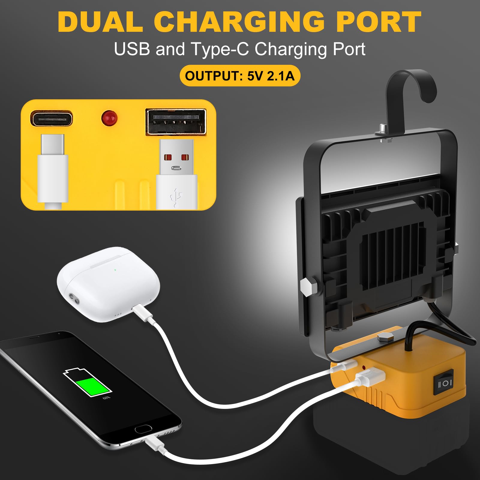 T-SUN Projecteur de Chantier, 60W Projecteur LED Rechargeable Compatible avec Dewalt Batterie, 4500LM Lampes de Travail Portable Pour l'atelier, Camping, Réparations, Chantier (Sans Batterie)