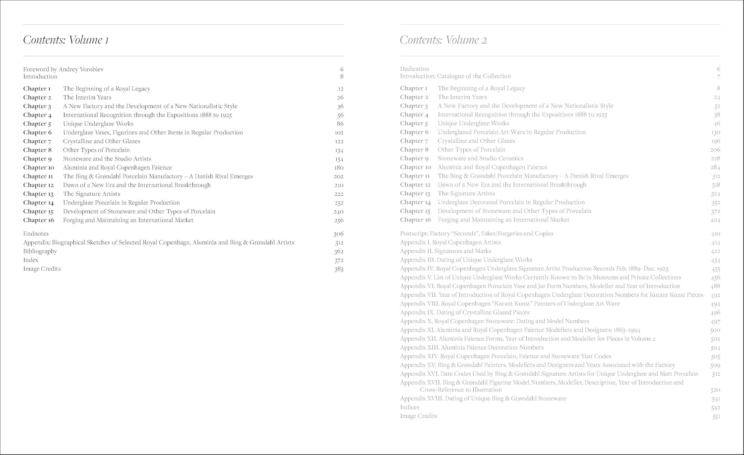 Danish Porcelain: 250 Years of Royal Copenhagen and Bing & Grøndahl. Volume 1: A Legacy in Porcelain, Stoneware and Faience. Volume 2: A Collection of Works