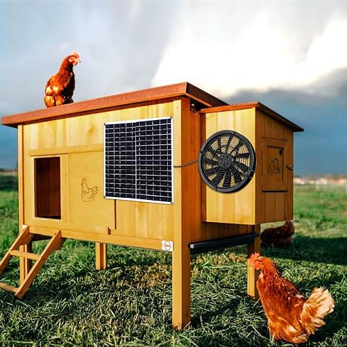 Miniatura 6 de SUNYIMA Ventilador solar, 20 W resistente a la intemperie con ventilador de CC para gallineros pequeños, invernaderos, cobertizos, casas de