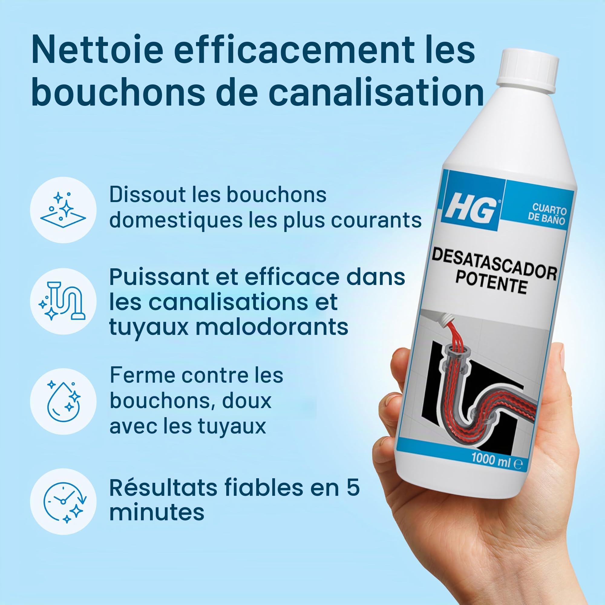 HG 139100130 Déboucheur puissant pour canalisations et canalisations, élimine efficacement les bouchons, nettoyant liquide pour tuyaux et drains bloqués dans les éviers ou les bacs de douche, 1 l