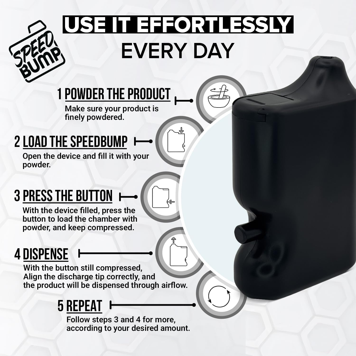 Portable Pepper Shaker (Black) - Versatile Seasoning Set, Multi Functional Salt Dispenser Spice Shakers for Easy Use - Convenient & Discrete Plastic Salt and Pepper Dispenser for Fine Spices