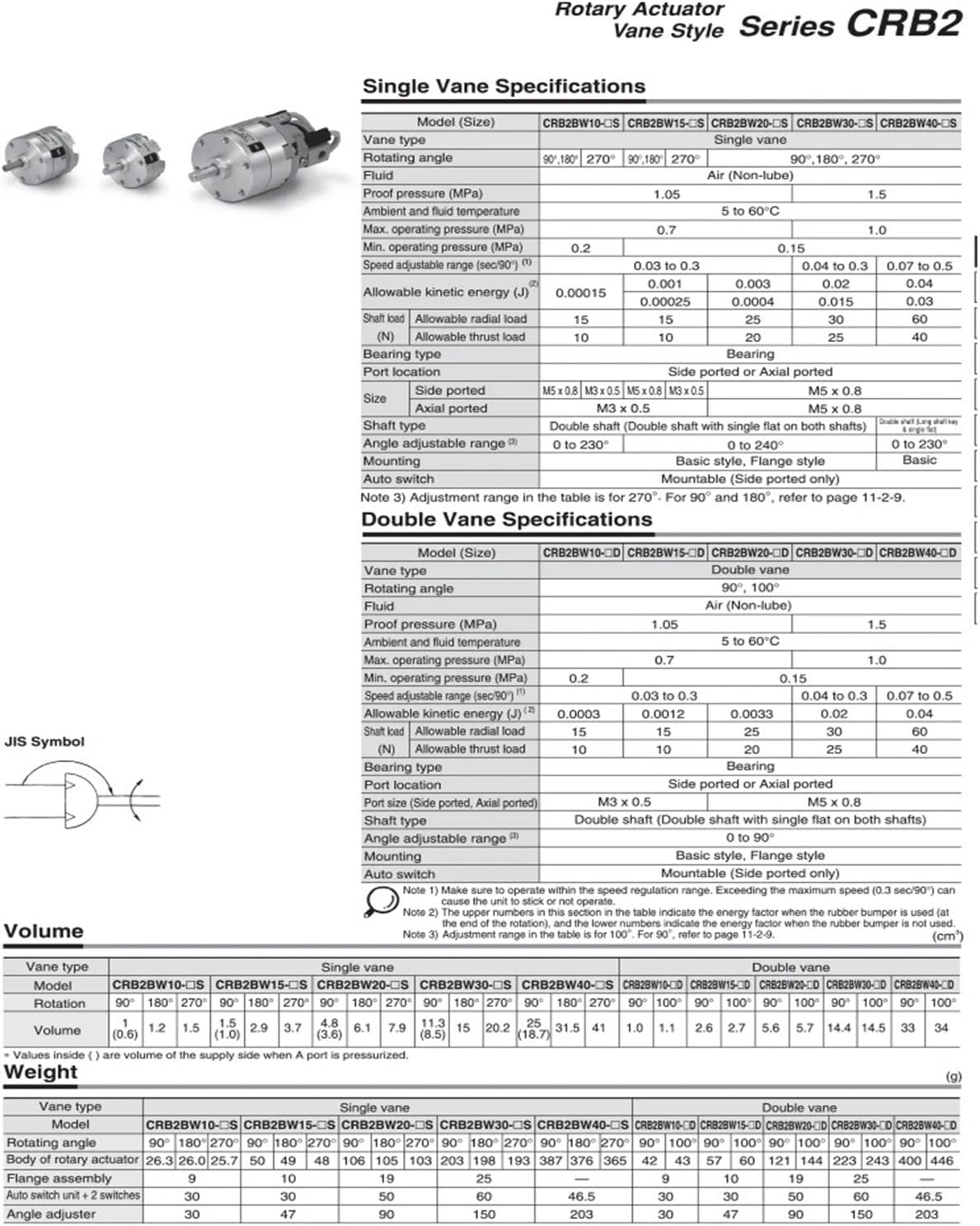 Vane Rotary Swing Cylinder CRB2BW10-90S CDRB2BW15-180S CRB2BW20-270S CDRB2BW30-90S CRB2BW40-180S CDRB2BW30-180S CDRB2BWU30-270S(2pcs ehch one)
