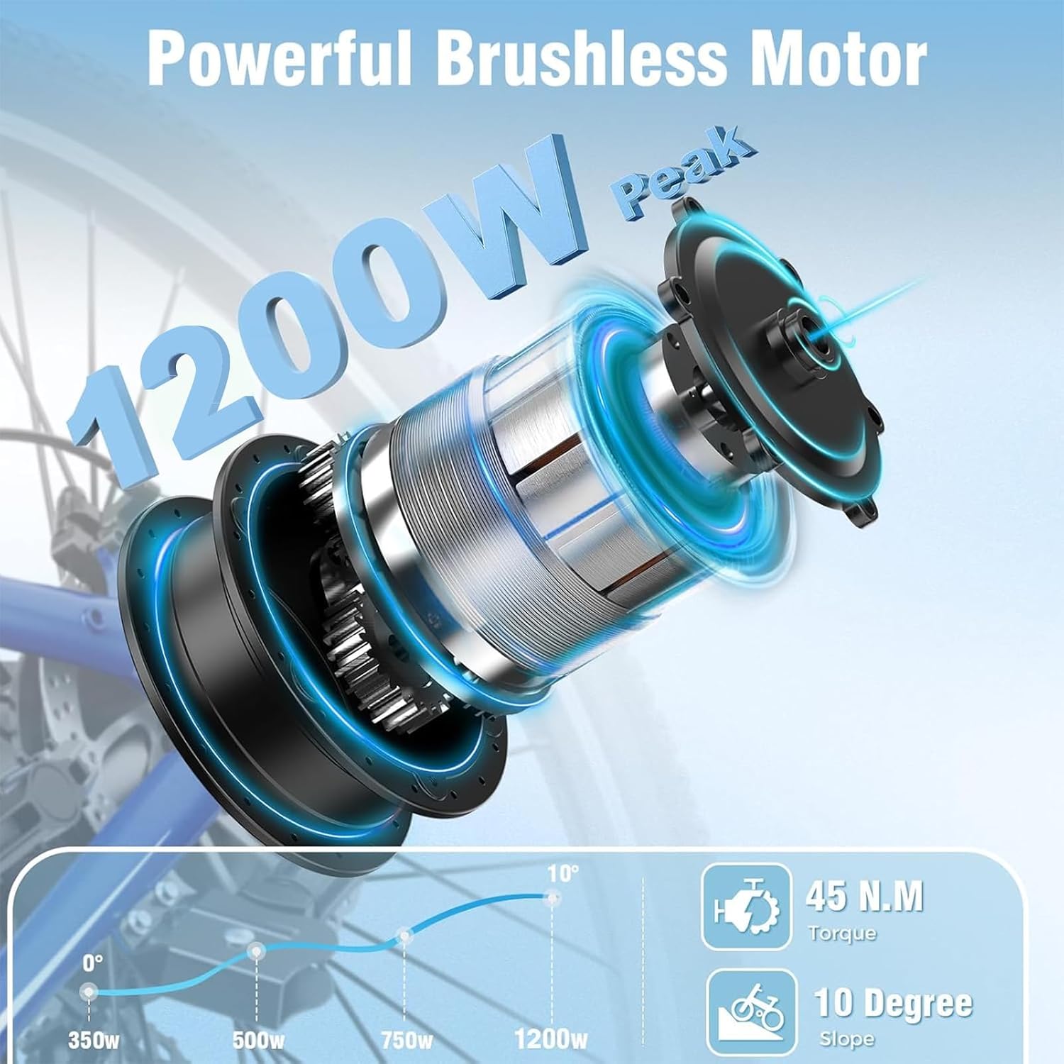 Electric Bikes for Adults, 27.5 E Bikes for Adults with 1200W Peak Motor, 28 MPH, 50+ Miles Range Electric Bicycle, E Mountain Bike with 48V 10.4AH Removable Battery Electric Bikes for Adults, 27.5 E Bikes for Adults with 1200W Peak Motor, 28 MPH, 50+ Miles Range Electric Bicycle, E Mountain Bike with 48V 10.4AH Removable Battery