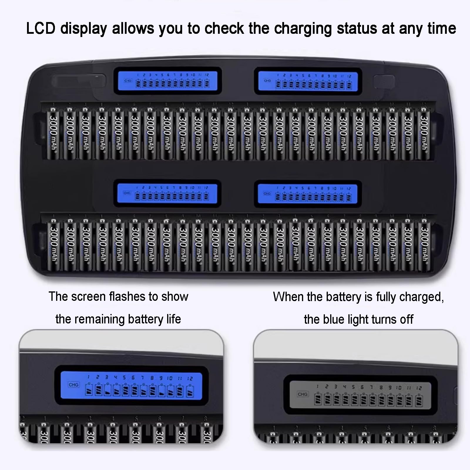 Cargador De Pilas Inteligente AA/AAA De 48 Ranuras, Cargador Rápido Universal con Función De Descarga Y Pantalla LCD para Pilas Recargables AA/AAA NiMH/NiCd