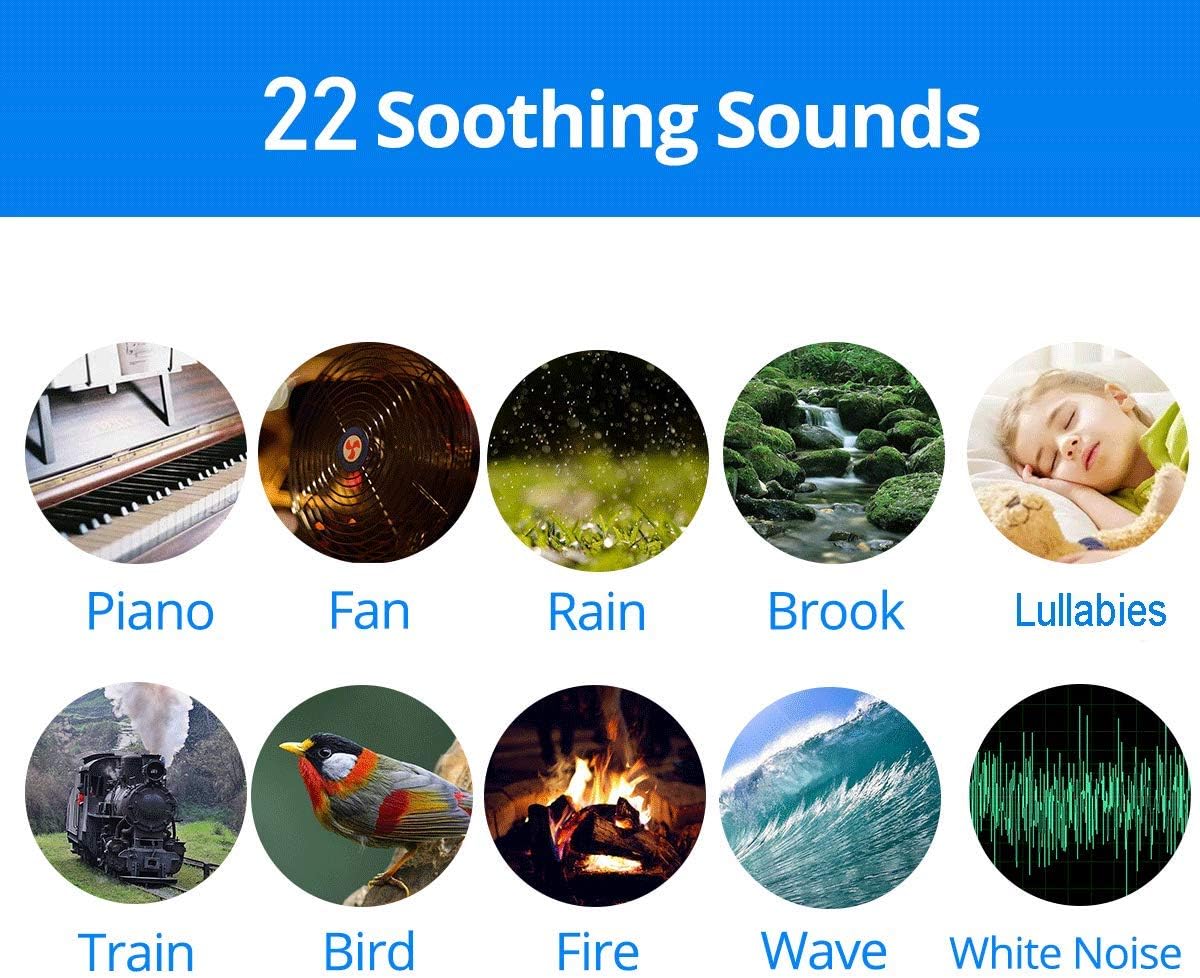 Sleepbox Sound Machine Portable Rechargeable White Noise Machine with Headphone Jack and 22 Soothing Sounds with Memory Function 32 Levels of Volume Powered by AC or USB for Kids Baby Adults (White)
