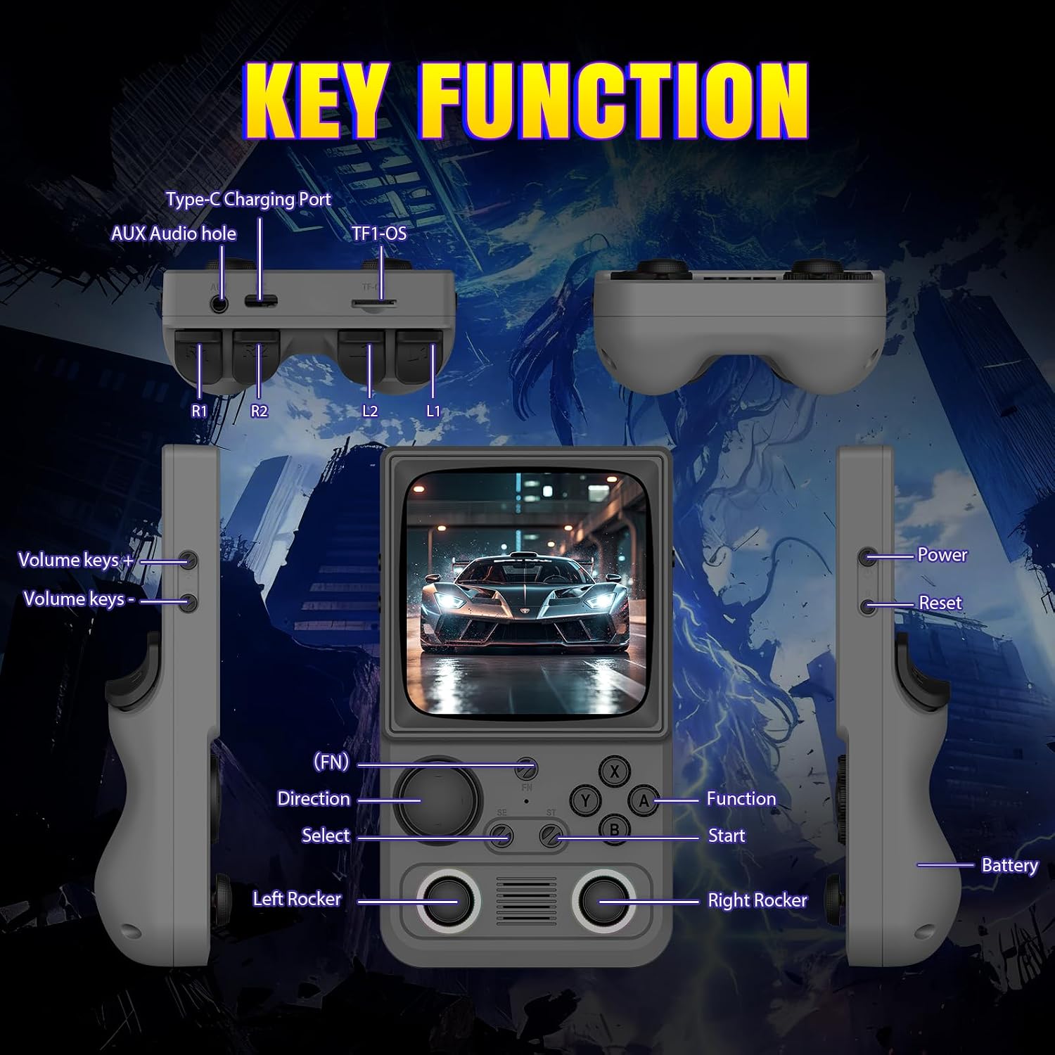R36TMAX Upgraded Retro Handheld Game Console with 4000mAh Battery, 4.0'' IPS Screen, Retro Gaming Console with Portable Case, Supports WiFi Networked Fighting and OTG (128GB Gray)