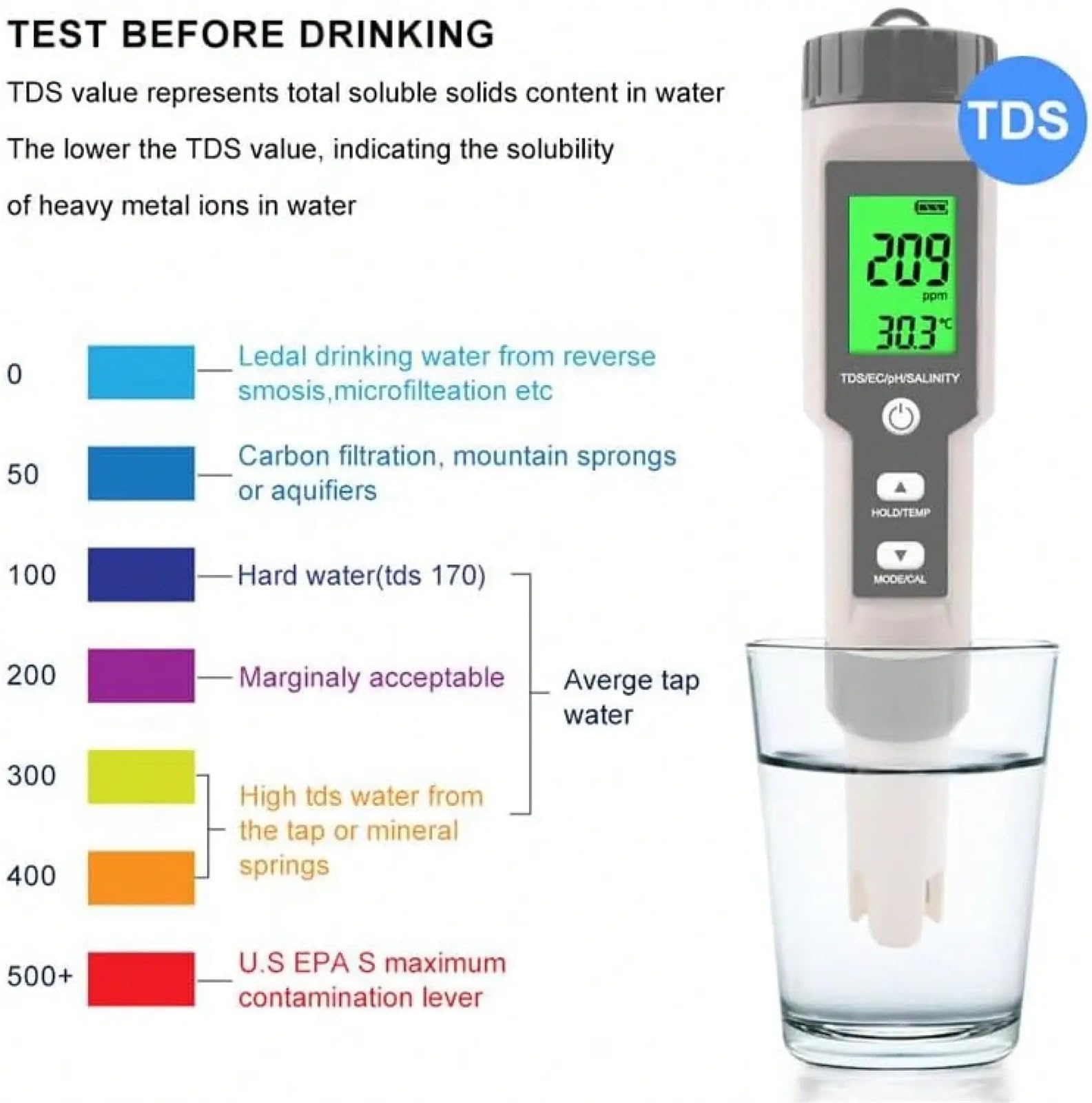 Testeur de sel numérique for Aquarium, salinomètre 5 en 1 avec pH, TDS, EC et température, Outil Test précis for Piscine Eau salée Précision portative
