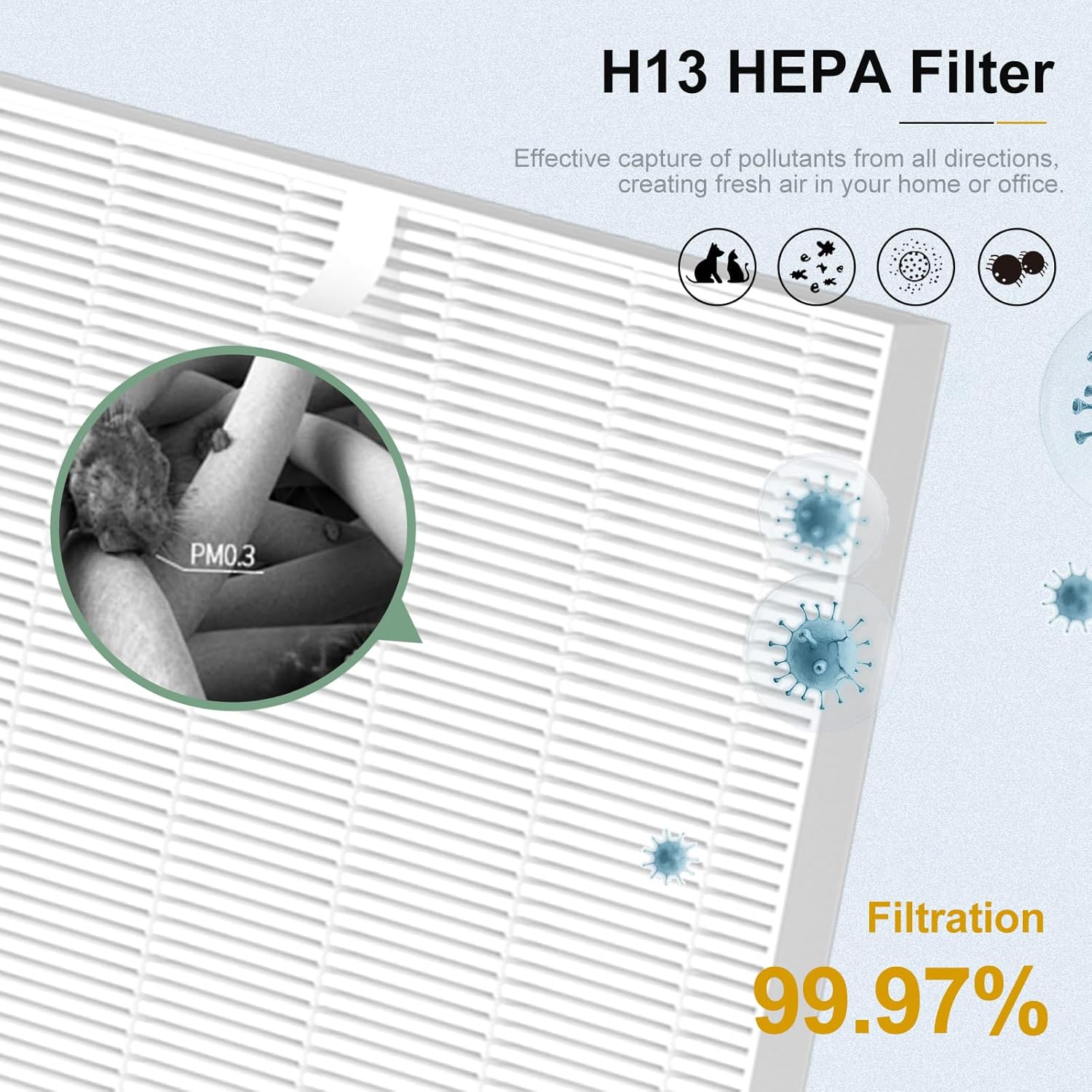 HR900 Filter Replacement Compatible with Winix HR900 Air Purifier,Replace Part 1712-0093-00 Filter T and 1712-0094-00 Filter U,2 H13 HEPA + 2 Activated Carbon Filter + 12 Pre-Filters - Image 4