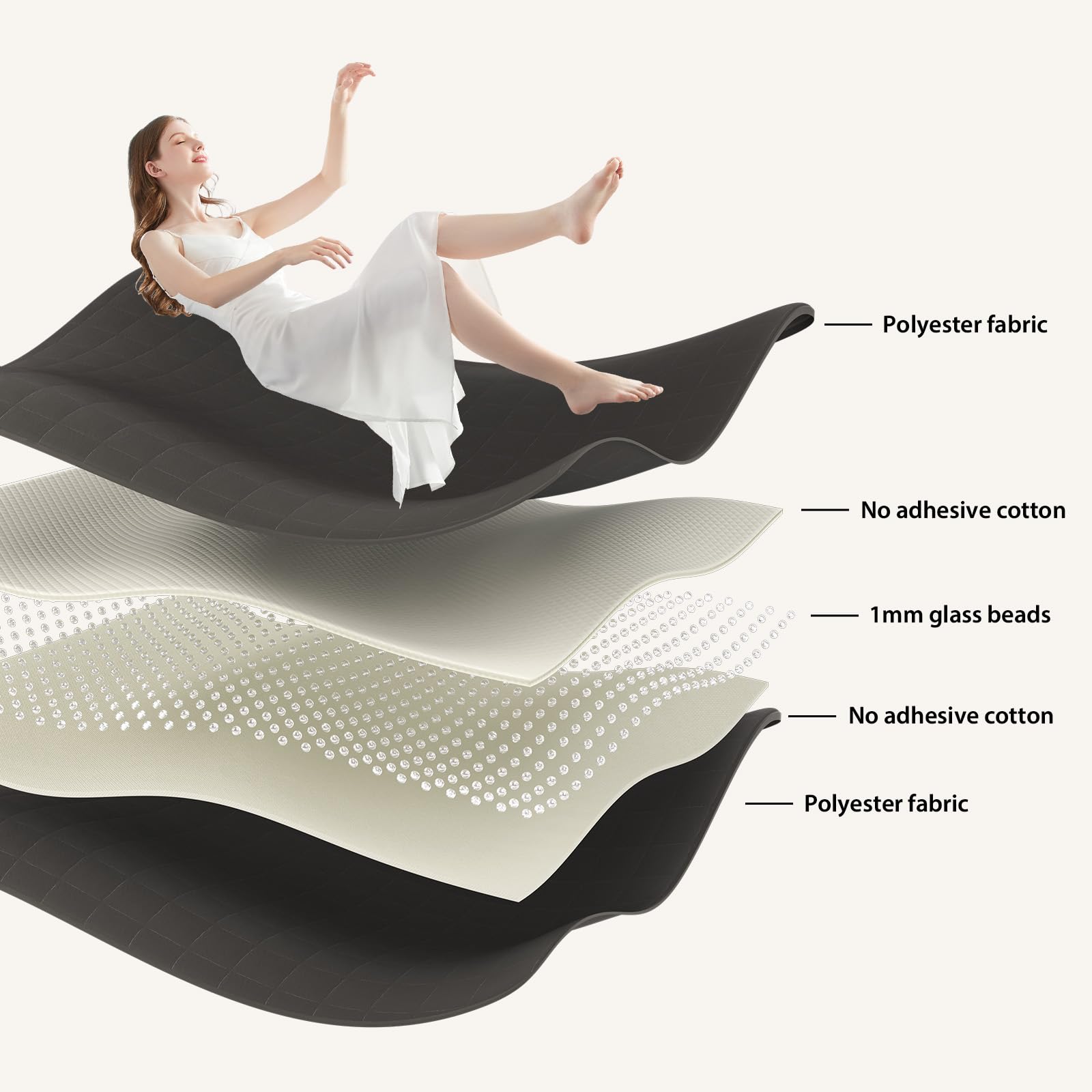 Manta con Peso, 7kg 150x200cm Weighted Blanket para Aliviar el Estrés, Cubículo de 5cm para una Reparto Uniforme de la Presión, Adecuada de 60-90kg