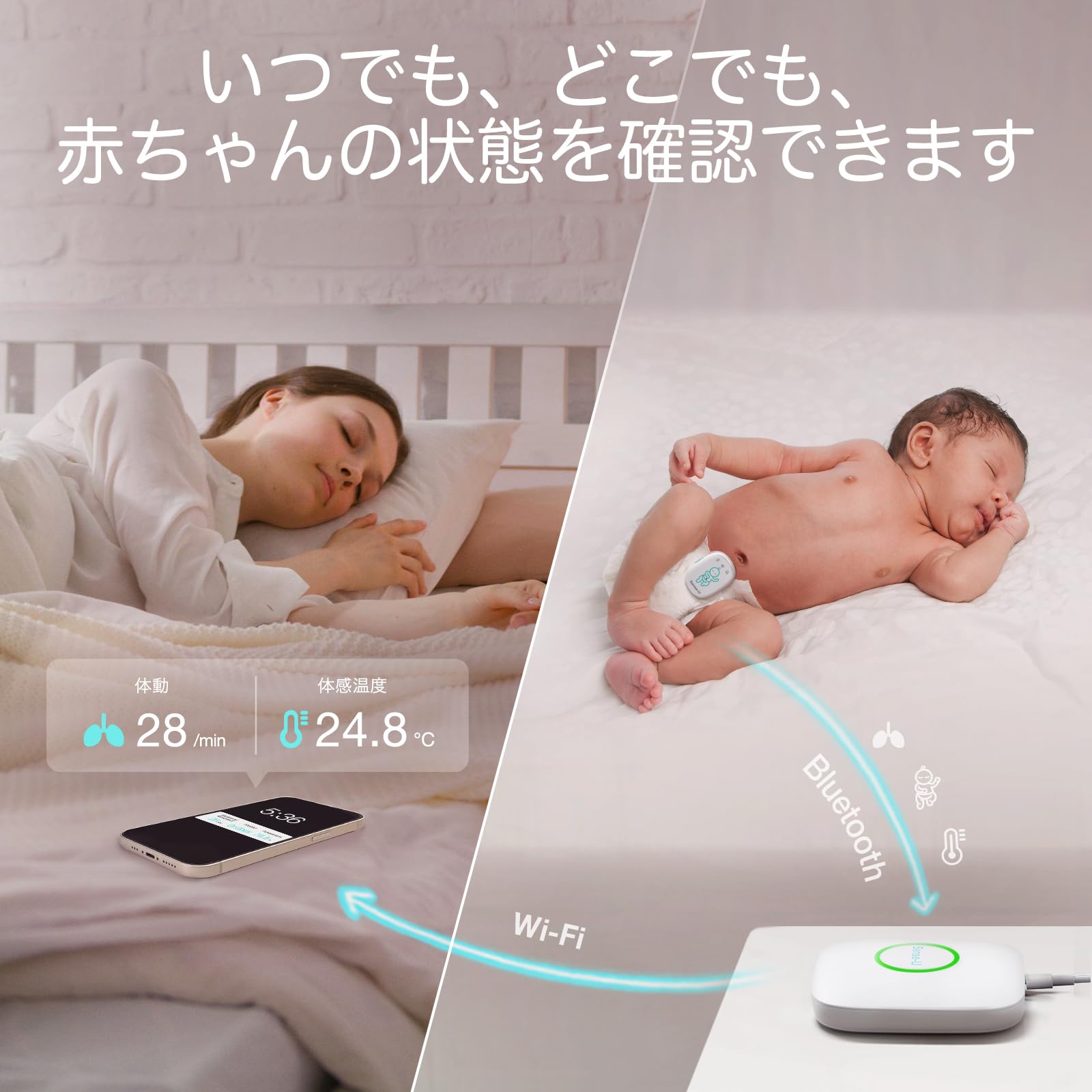 Amazon.co.jp: Sense-U Proベビーモニター ベースステーション（2.4GHz 