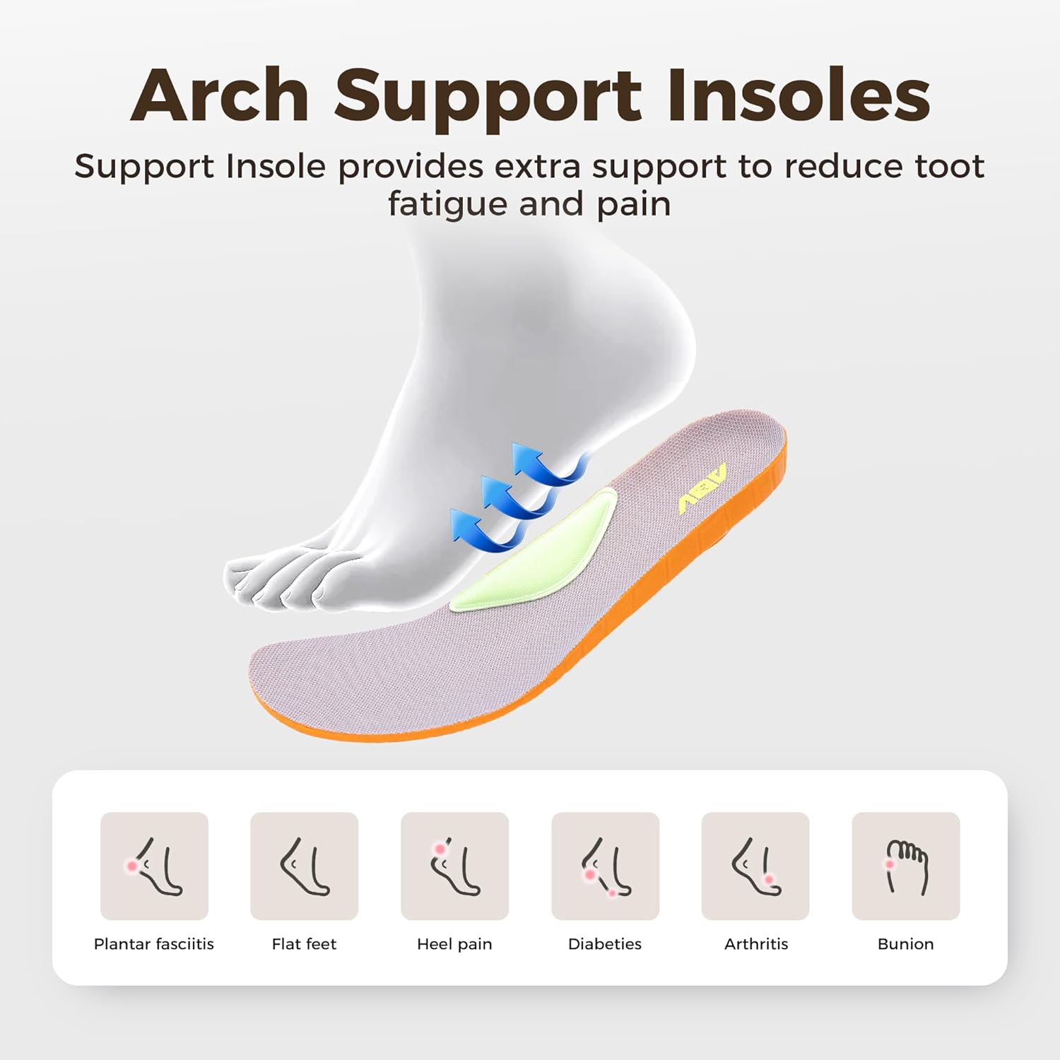 Wide Toe Box Arch Support Womens Walking Shoes Platform Fashion Tennis Sneakers Plantar Fasciitis Orthotic Slip on Casual Athletic Sneakers - Image 4