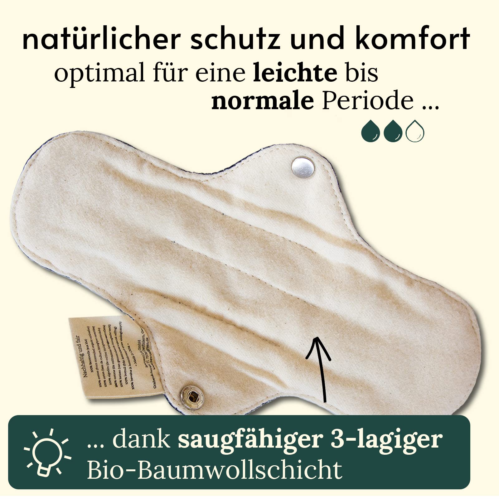 7 Bio-Stoffbinden + Wet Bag & Pflegeanleitung I 100% Bio-Baumwolle I 3-lagiger Schutz und Komfort in der Periode, Waschbare Slipeinlagen