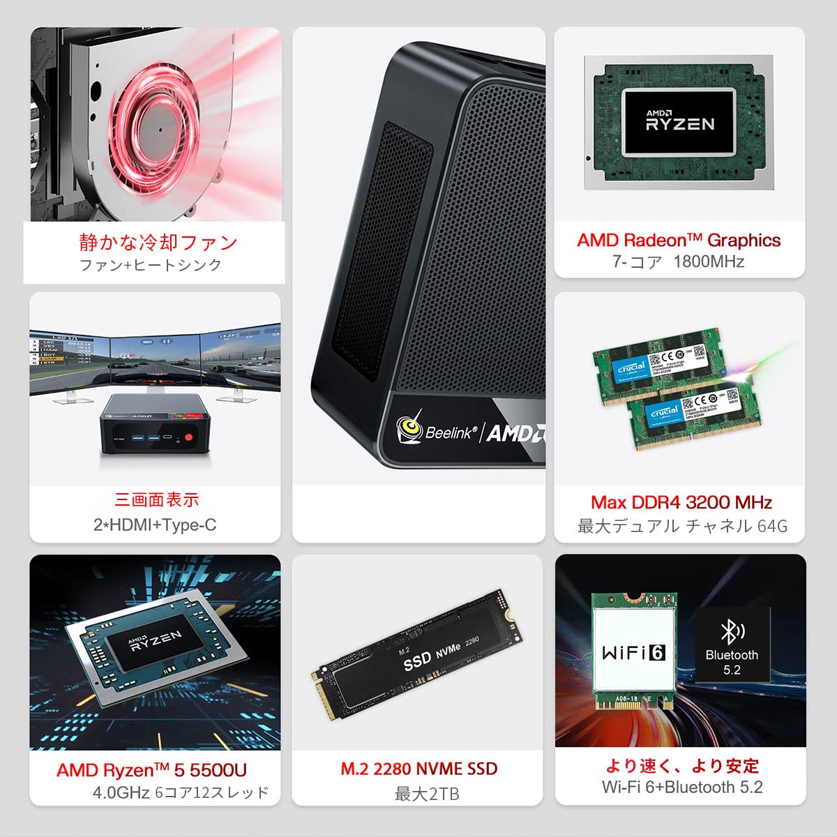 ミニPC Beelink Ser5 Mini Pc Ryzen 5 5500U Amazon.co.jp: Beelink ミニPC AMD Ryzen 5 5500U 最大4.0GHz, 6