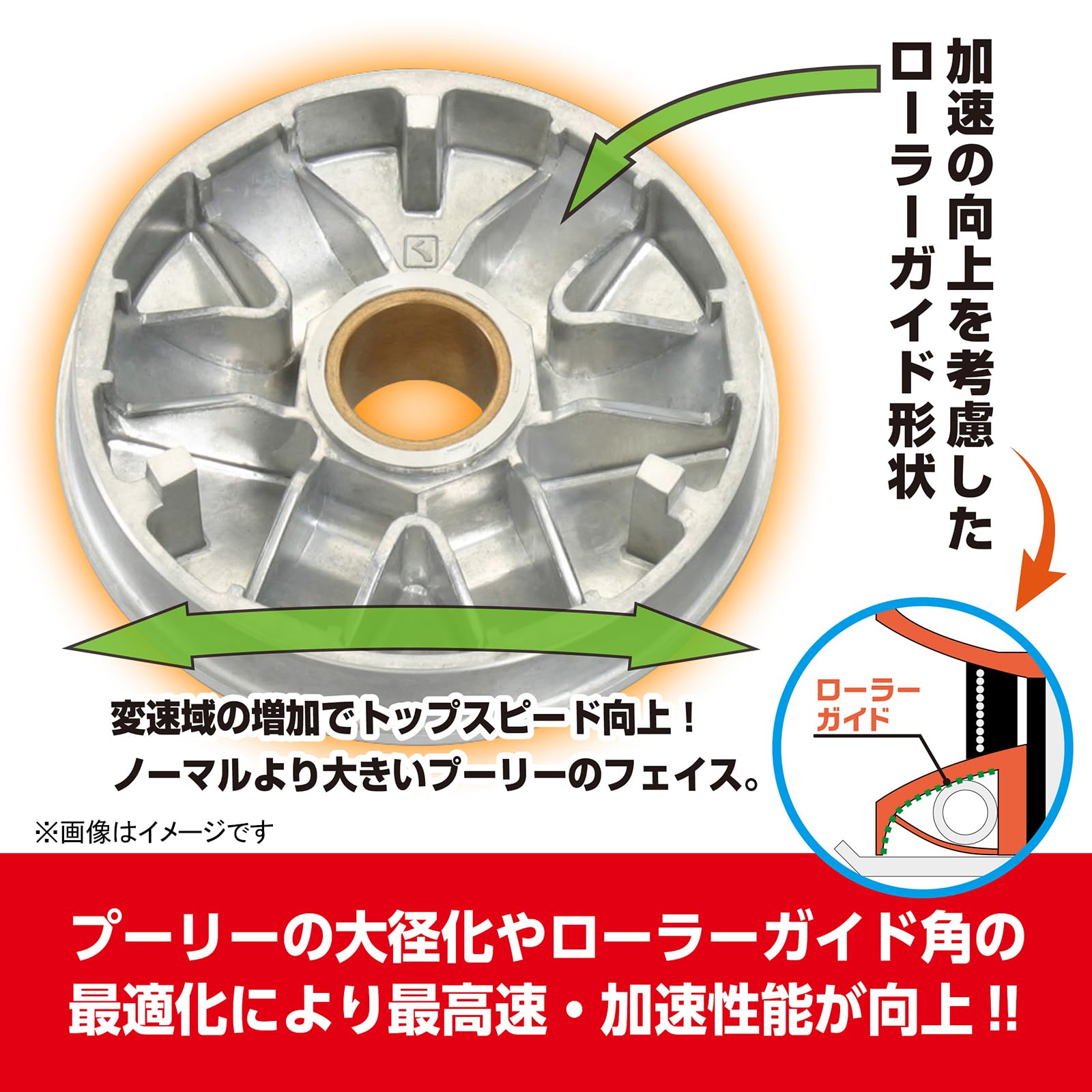 Amazon | キタコ(KITACO) パワードライブキット タイプX アドレスV125