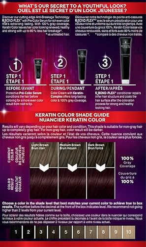 Vista 61 de Schwarzkopf con queratina color para el cabello