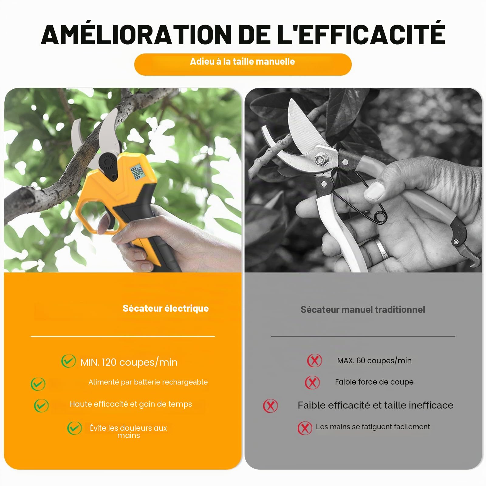 Secateur Electrique Professionnel, Gisam 60MM Secateur Electrique Sans Fil Elagueuse Electrique avec Batteries Rechargeables & LED Écran, Soutient le Réglage de L'ouverture (1-Avec 2 x 2Ah Batterie)