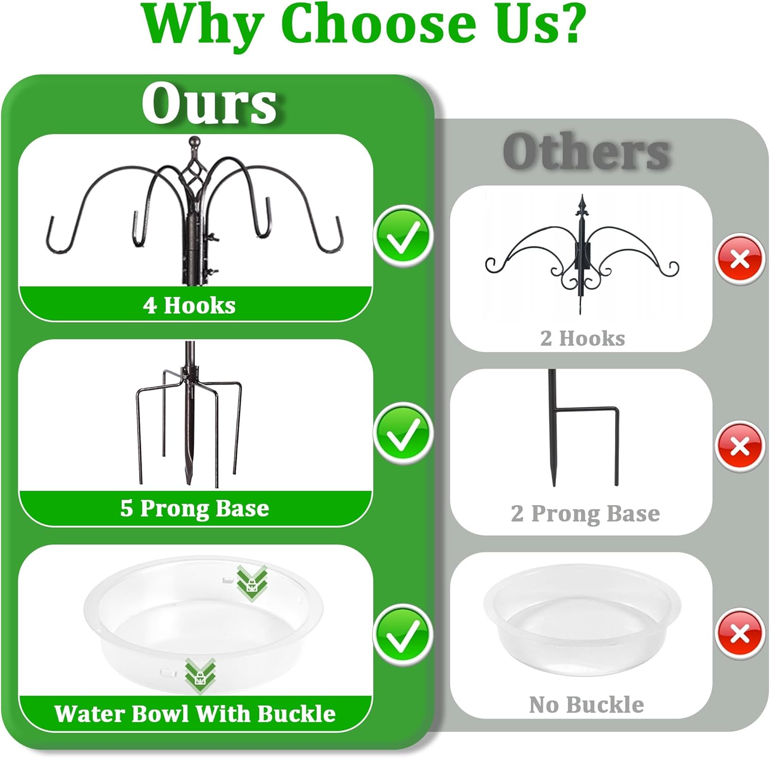 Bird Feeding Station Kit, 94 Inch Metal Birds Feeder Stand Pole with 6-Hook, Bird Bath and Mesh Tray, 5-Prong Base