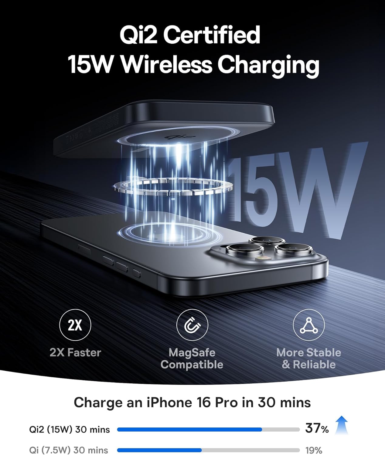 Baseus for MagSafe Portable Charger, Qi2 Certified 15W Wireless Magnetic Power Bank 10000mAh with USB-C Cable 22.5W PD Charging, Battery Pack Compatible with iPhone 17/16/15/14/13 Pro/Pro Max Series - Image 2