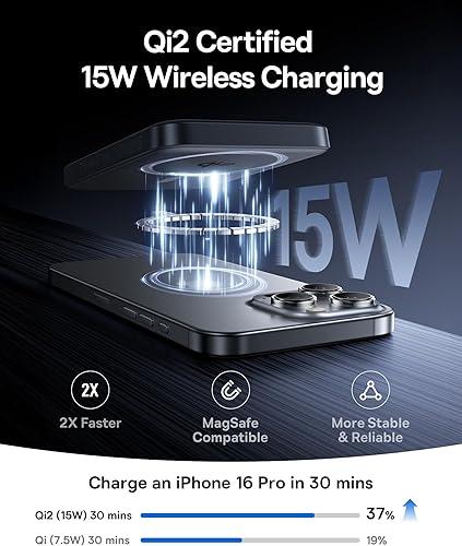 Miniatura 2 de Baseus Cargador portátil MagSafe, Qi2 certificado 15 W, banco de energía magnético inalámbrico de 10000 mAh con cable USB-C de 22.5 W PD de carga,
