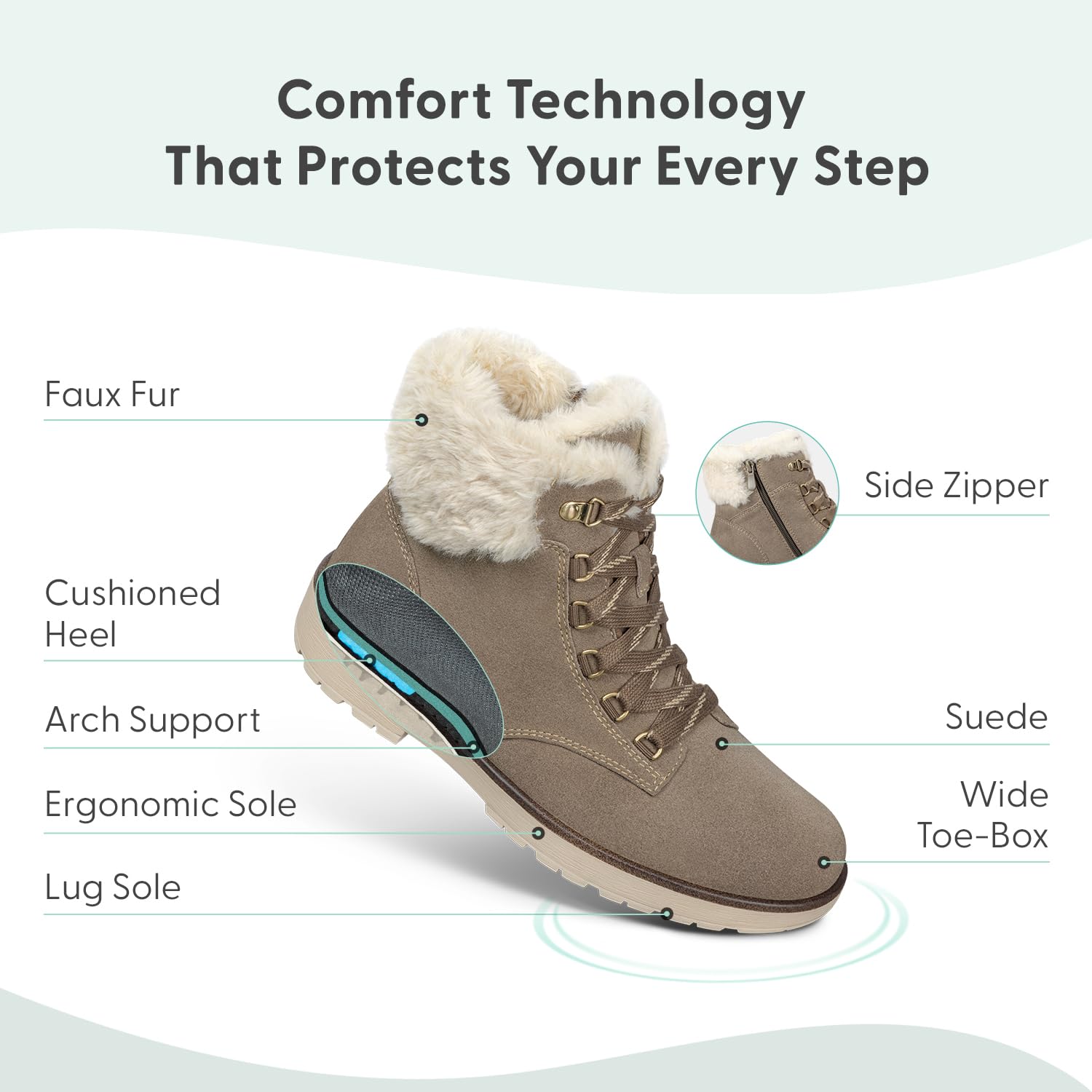 Orthofeet Women's Orthopedic Leather Stella Lace-Up Boots: 9.5 Taupe