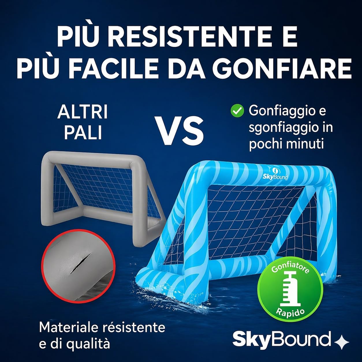 SkyBound Set 2 Porte Gonfiabili da Pallanuoto: Il miglior gioco in piscina per bambini - Porta da calcio acquatico con 4 zavorre e palla - Ideale per l'estate e feste in giardino - Pack da 2.