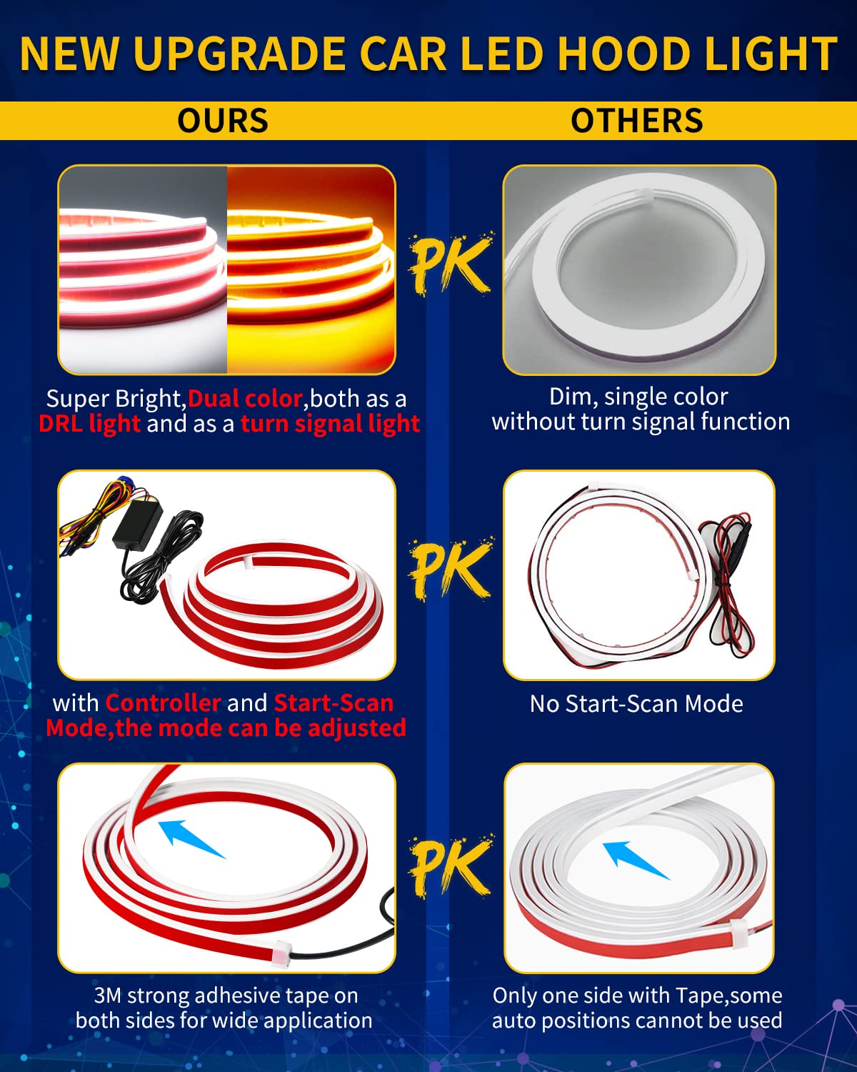 For Ford F150 F250 LED Hood Light Strip DRL White & Amber Switchback Turn Signal | 1-5 Bulbs | 12V | 1 Year Manufacturer Warranty - View #10