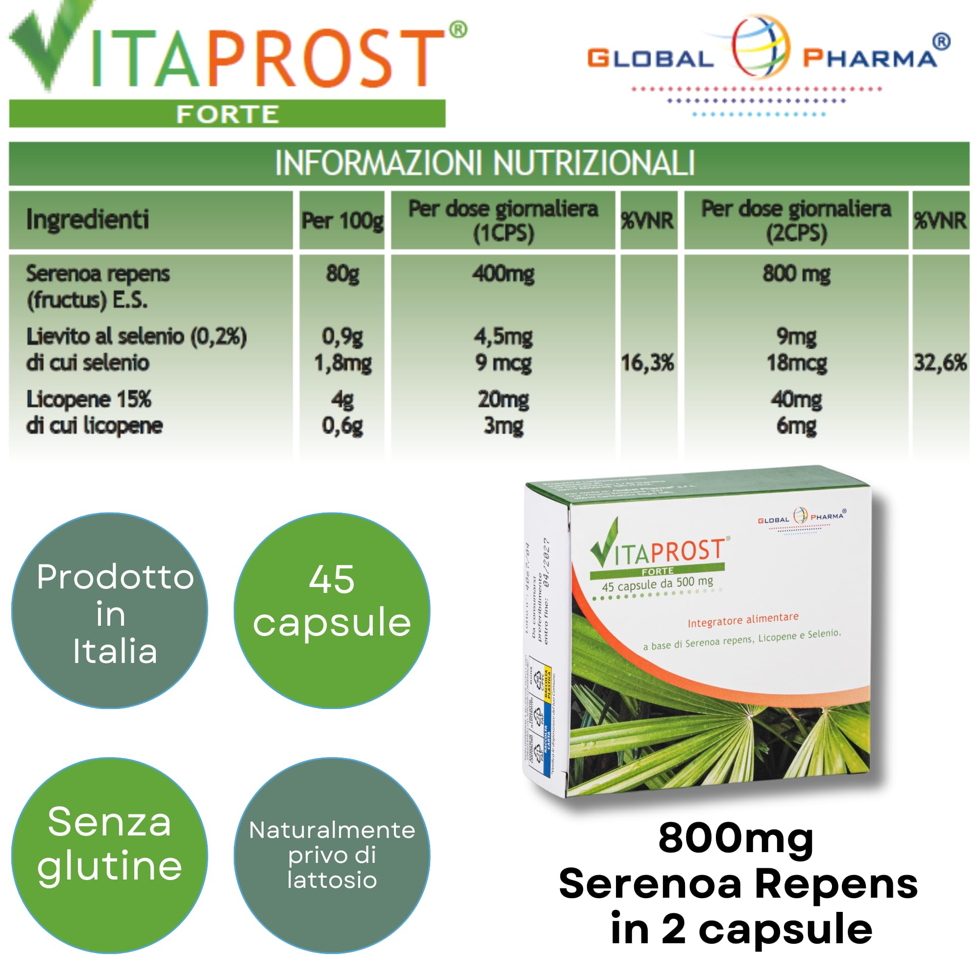 Integratore prostata 800mg SERENOA REPENS | Saw Palmetto Licopene e Selenio Integratore per la Prostata e Vie Urinarie Uomo 45 Capsule VITAPROST FORTE Global Pharma