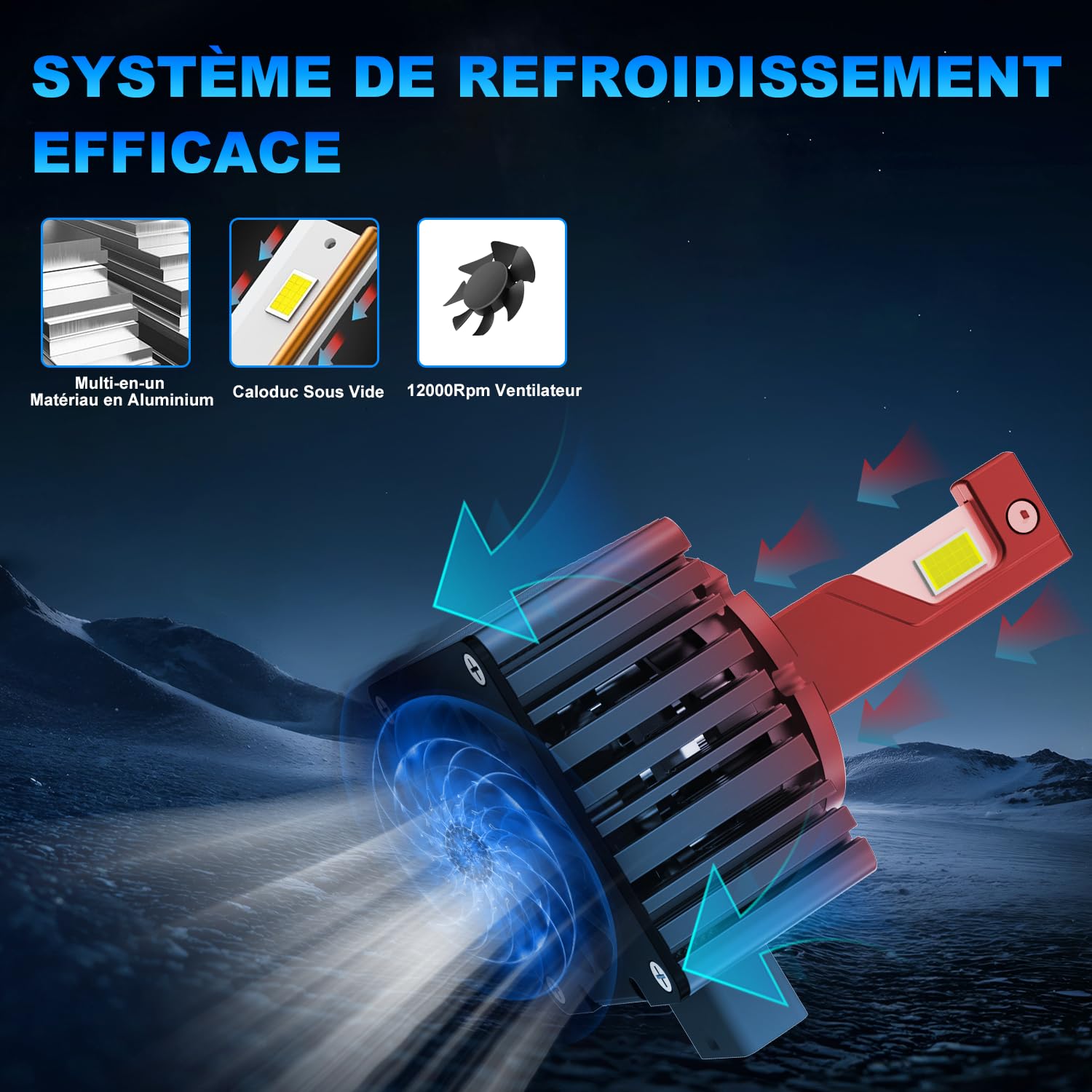 Ampoule LED D1S 40000LM, 140W 6500K Blanc Extrêmement Lumineux pour Phares de Voiture, 1:1 Remplace Les Ampoules Xénon HID, Plug et Play (2pcs)
