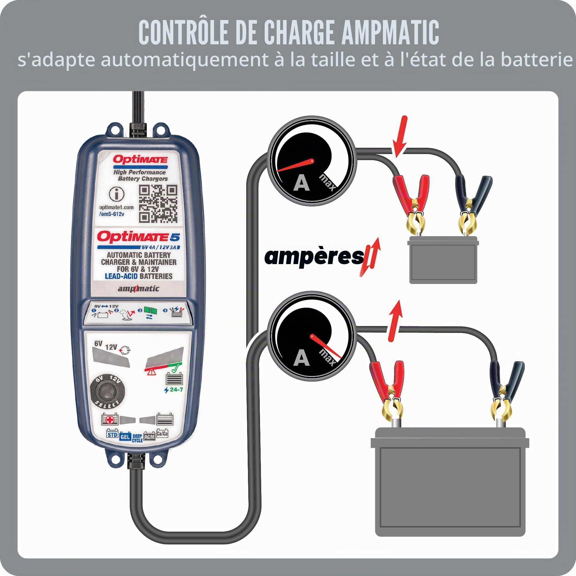 Optimate OM OPTIMATE5 6-Step Véritable Chargeur et Mainteneur, 12 V,/6V 2.8 A
