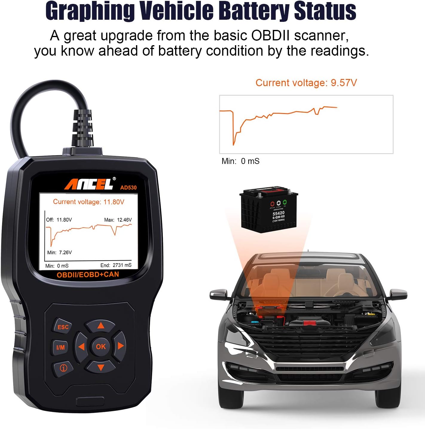 Super Big Clearance! ANCEL AD530 Vehicle OBD2 Scanner Car Code Reader Diagnostic Scan Tool with Enhanced Code Definition and Upgraded Graphing Battery Status Best Deal ANCEL AD530 Vehicle OBD2 Scanner Car Code Reader Diagnostic Scan Tool with Enhanced Code Definition and Upgraded Graphing Battery Status