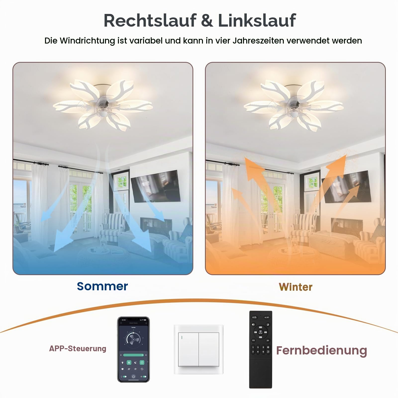 64W Blume Deckenventilator Mit Beleuchtung Und App, Dimmbar LED Deckenlampe Mit Ventilator Für Schlafzimmer Und Wohnzimmer, 6 Gang, Reversibel, Leise Lampe Ventilator, Weiß