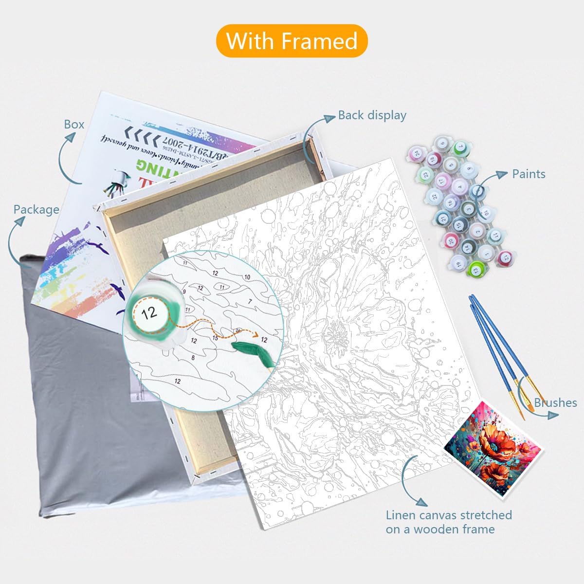 TANGFEIY Canvas Drawing Paintwork Kit Poppy Canvas Oil Painting Kit Kids with Brushes and Acrylic Pigment on Canvas House Art Deco Crafts DIY Frame (30 x 40 cm)