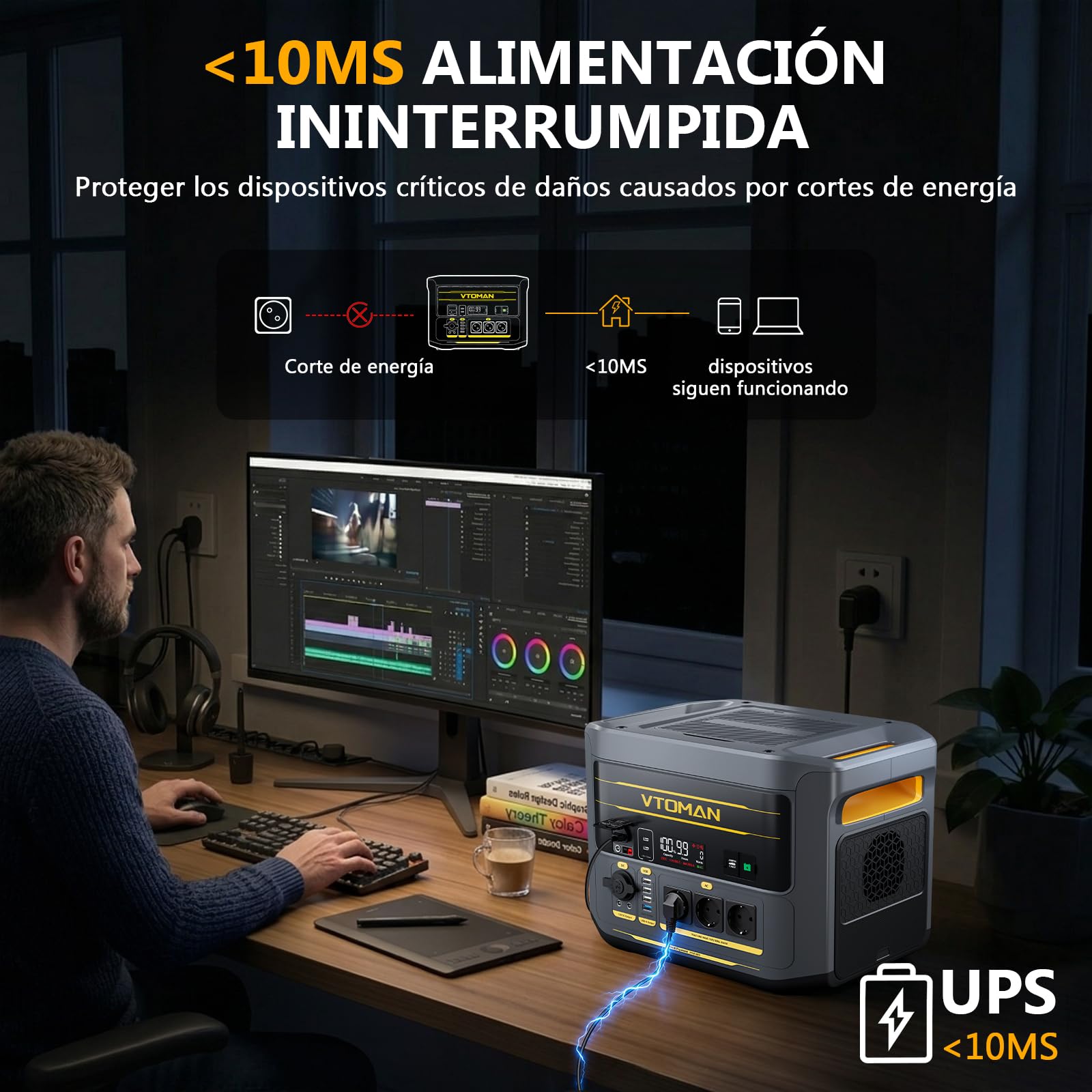 VTOMAN FlashSpeed 2400 Estación de Energía Portátil con 400W Panel Solar | 1408Wh Generador Solar, 3 CA de 2400W, Cable de Arranque, Carga Rápida 0-100% en 1 H, Acampada, RV, Apagones, Embacaraciones