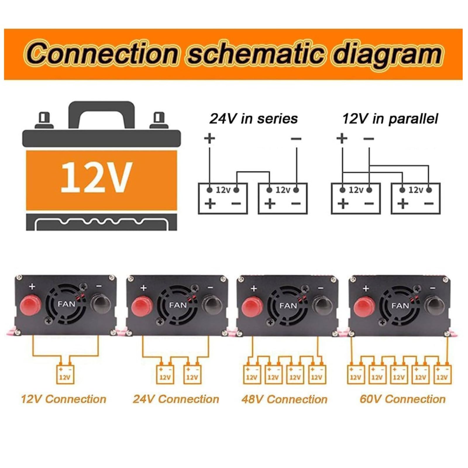 Przetwornica napięcia YXINHONGYUE 6000 W do samochodów, 12 V do 110 V, DC 12 V/24 V/48 V/60 V/72 V do 110 V/220 V AC do pojazdów kempingowych i ciężarówek