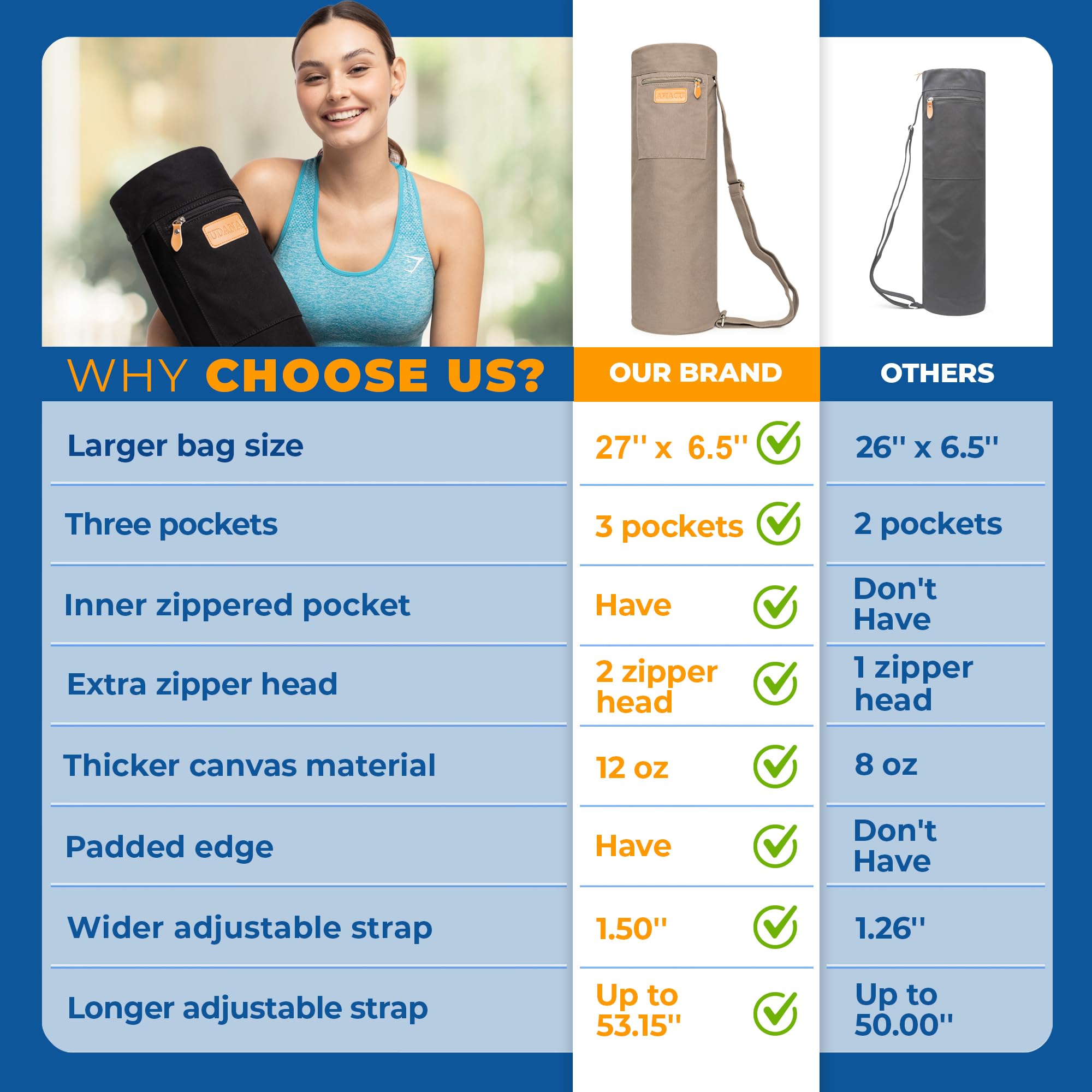 UDANA Yogamatten-Tasche – alle passen – Yogamatten-Tragetasche mit 3 Taschen – passend für alle Mattengrößen – Reisen, Studio, Fitnessstudio