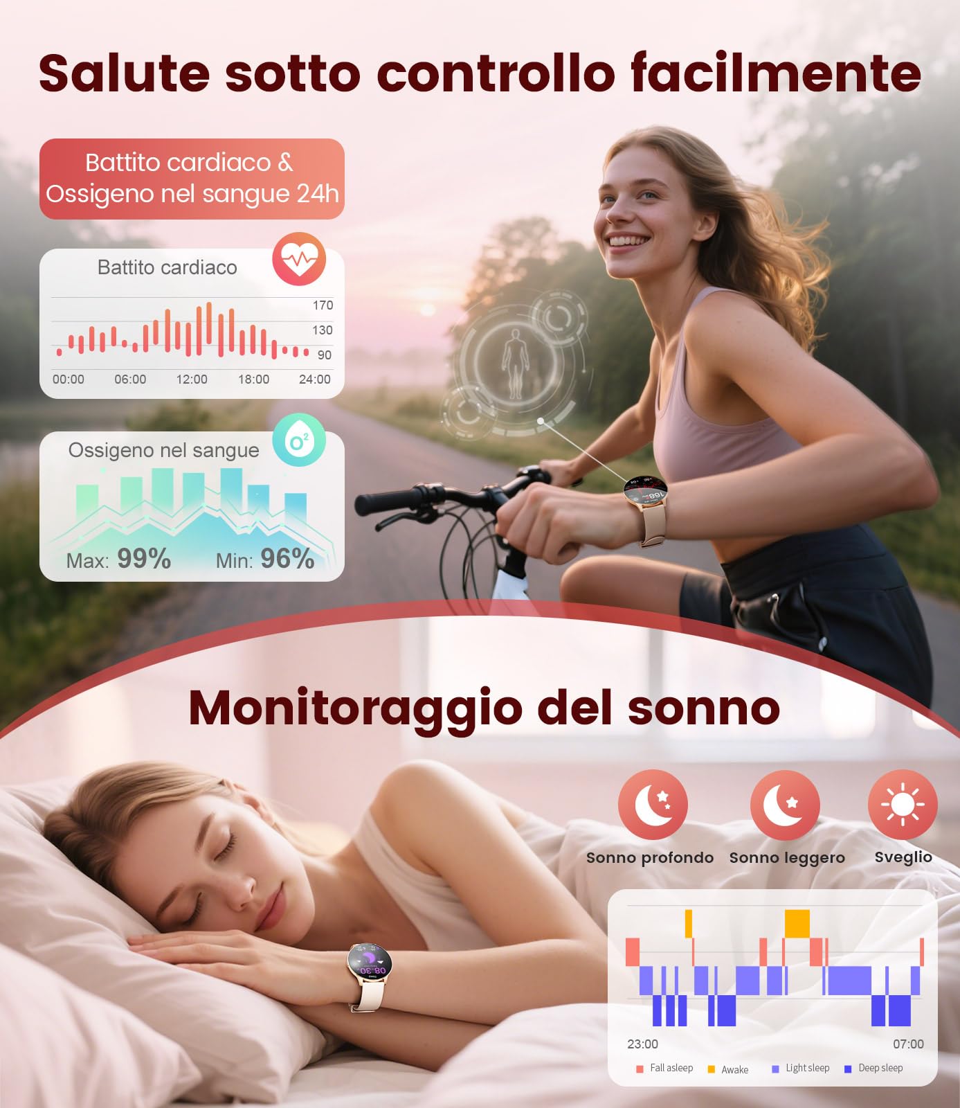 BENYAR SMART Smartwatch Donna 1.43" HD Schermo per iOS/Android, Nero | Monitoraggio Ciclo, Salute 24/7, Chiamate Bluetooth, 100+ Sport, IP68 Impermeabile, 300mAh Autonomia 7 Giorni, 2 Cinturino
