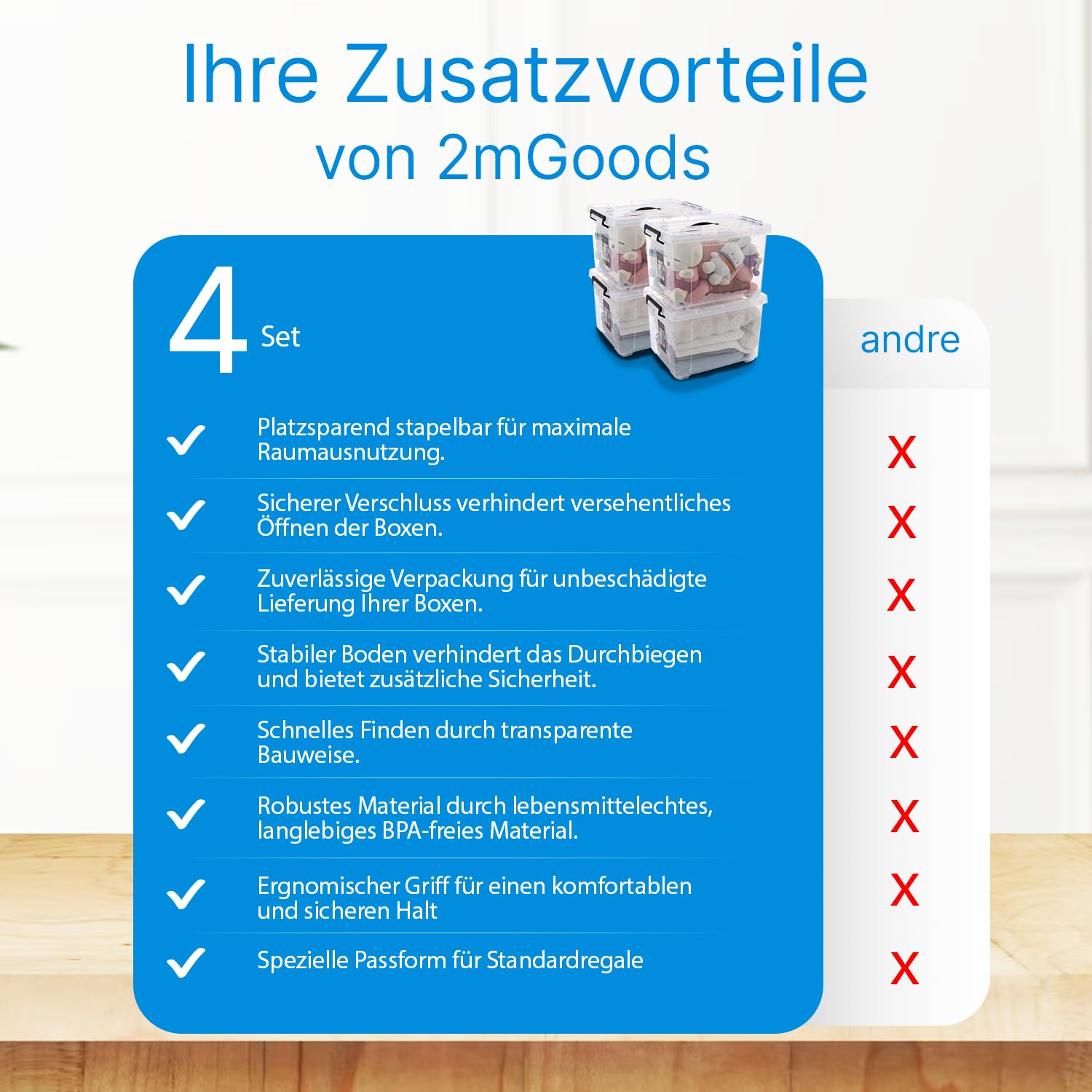 4er Set 45L robuste Aufbewahrungsboxen mit Deckel L53.5xB39xH32.5 cm inkl. Tragegriff, Plastikboxen, stapelbar, lebensmittelecht, transparente kleine Kisten für Wohnung, Werkstatt & Keller
