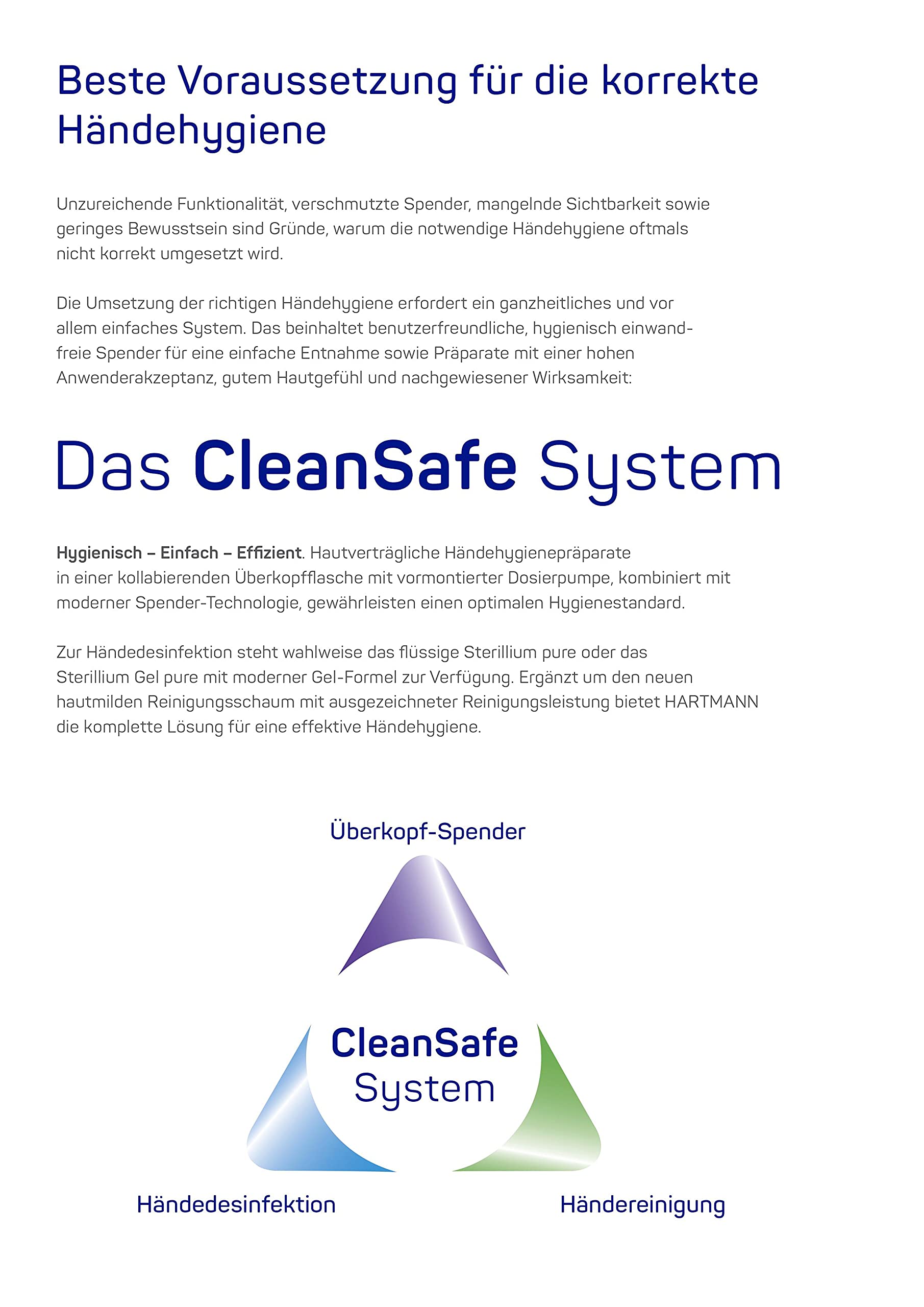Hartmann desinfektionsmittel-spender cleansafe Touchless + 10x1 LITRO sterillium GEL PURE