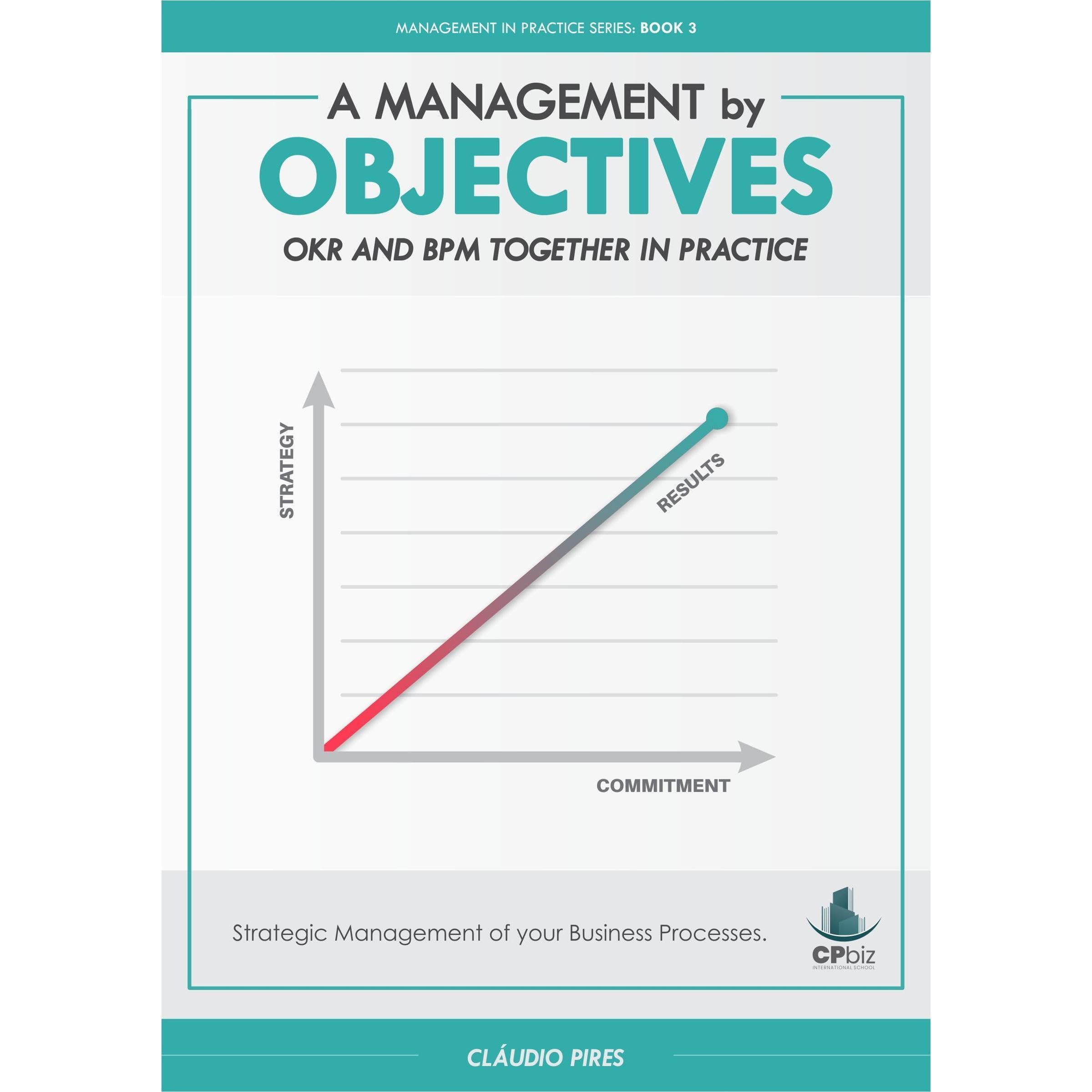 A Management by Objectives: OKR and BPM Together in Practice