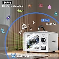 Vista 3 de 125,000mg/h Ozone Generator, High Capacity Ozone Machine & Negative Ion Air Purifier O3 Air Ionizer Odor Removal for Home, Car, Pets, Basement
