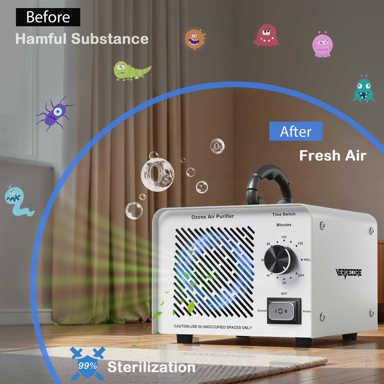 Generator ozonu 125 000 mg/h, maszyna ozonowa o dużej pojemności i oczyszczacz powietrza z jonizatorem ujemnym O3, usuwanie zapachów do domu, samochodu, zwierząt domowych, osłon piwnicy do 2500 m2