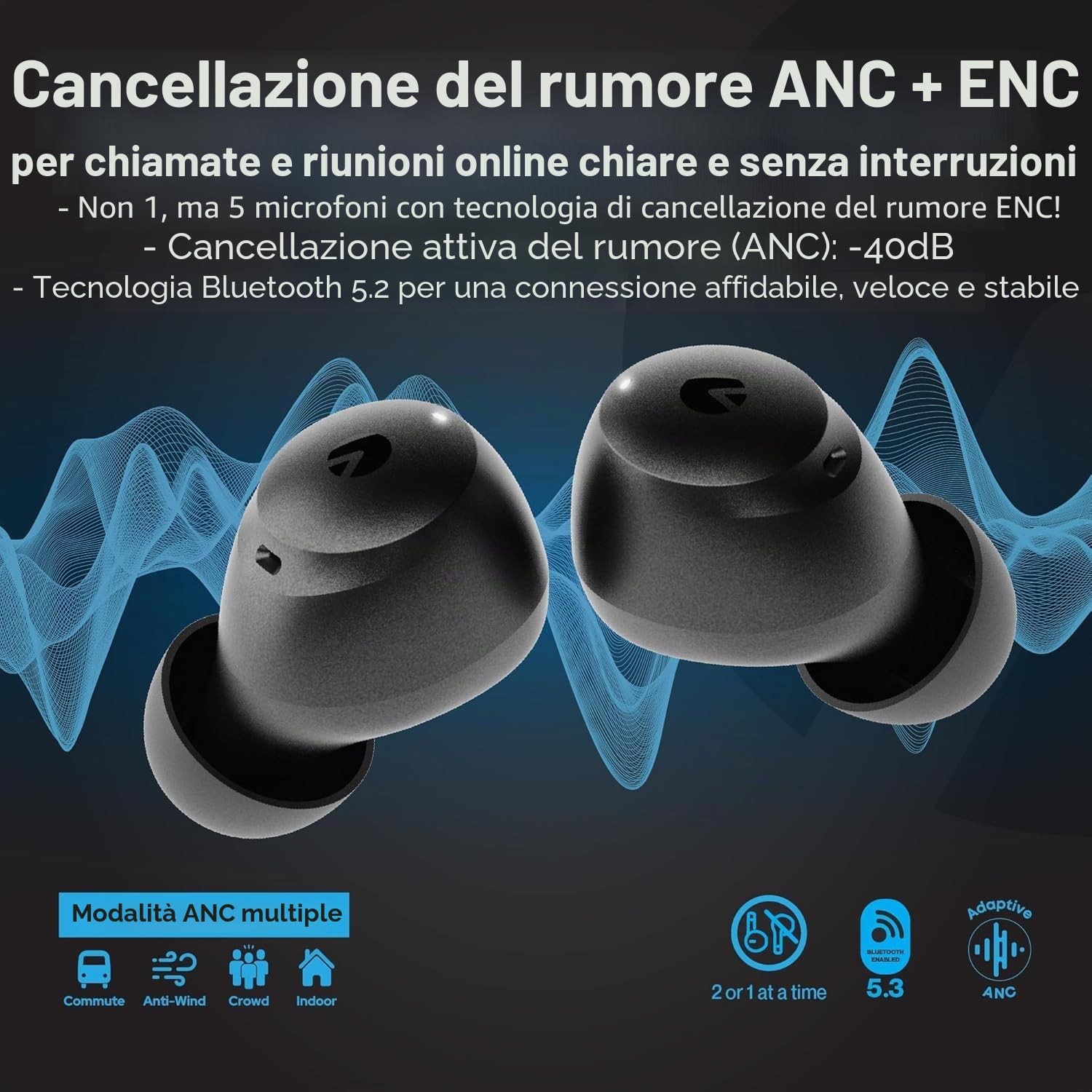 Pop Auricolari In-Ear Bluetooth 5.2 con ANC Ibrido, Modalità Trasparenza, App, 32h Batteria, 6 Microfoni ENC, Touch, USB-C, True Wireless per Chiamate, Sport e Viaggi – Nero