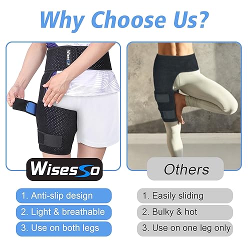 Miniatura 4 de Soporte de cadera para ciática, envoltura de compresión flexor de cadera para alivio del dolor de ciática, soporte de cadera para ingle, muslo,