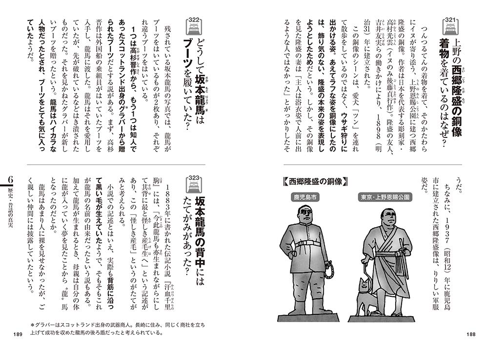 Amazon.com: 西東社編集部: books, biography, latest update