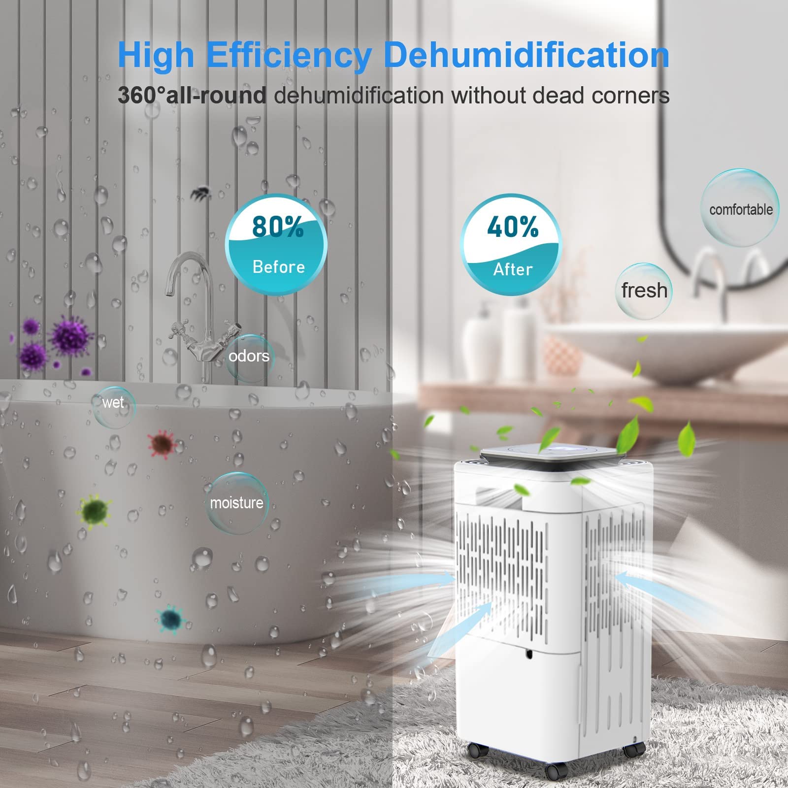 LUKO 2000 Sq. Ft Dehumidifiers for Large Room and Basements, 30 Pints