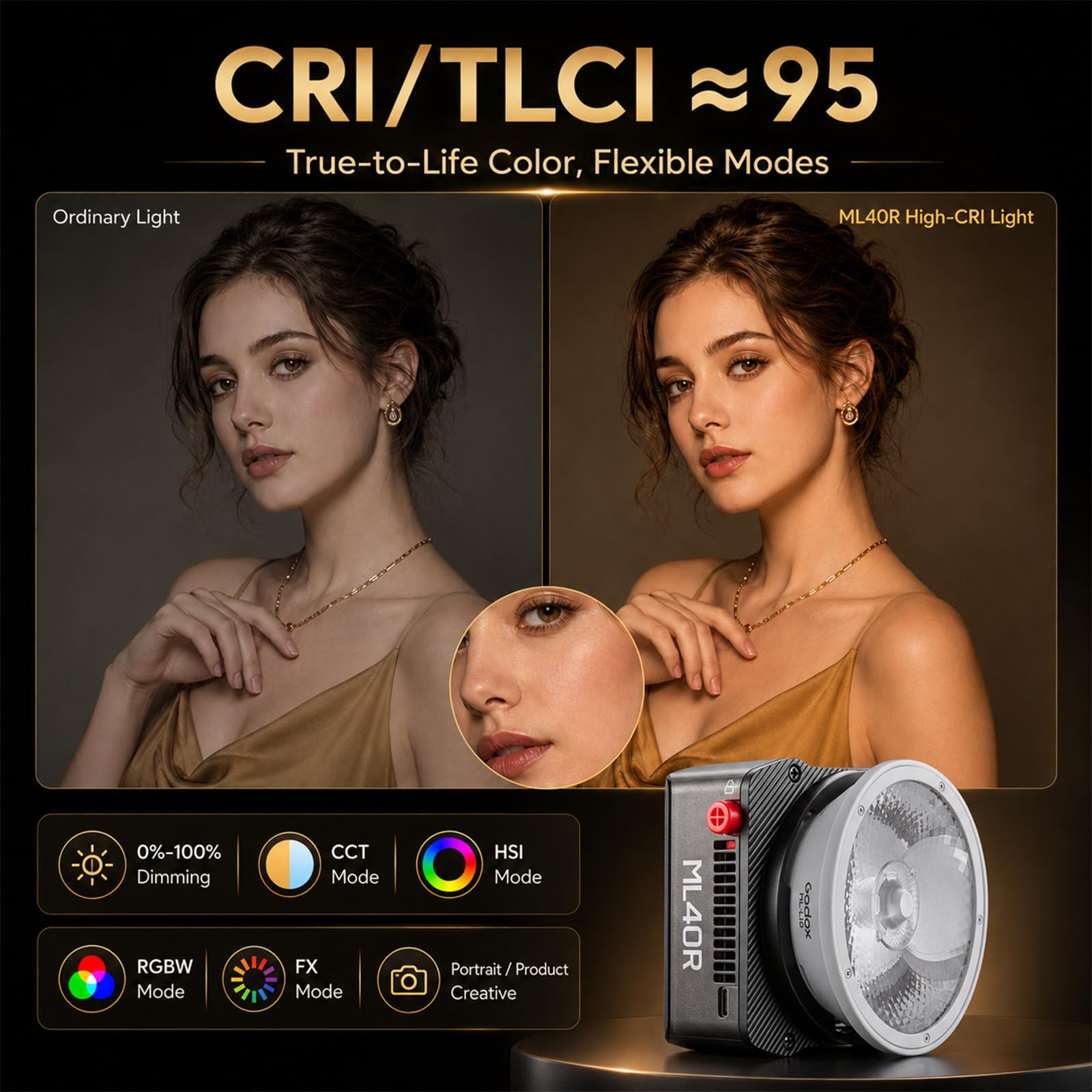 Godox ML40R Luce Video LED RGB, 12300Lux @1m con ML-L10, 1800K-10000K, HSI RGBW, CRI/TLCI 95, 14 Effetti FX, App NFC, Godox Mount, USB-C per Vlog Streaming